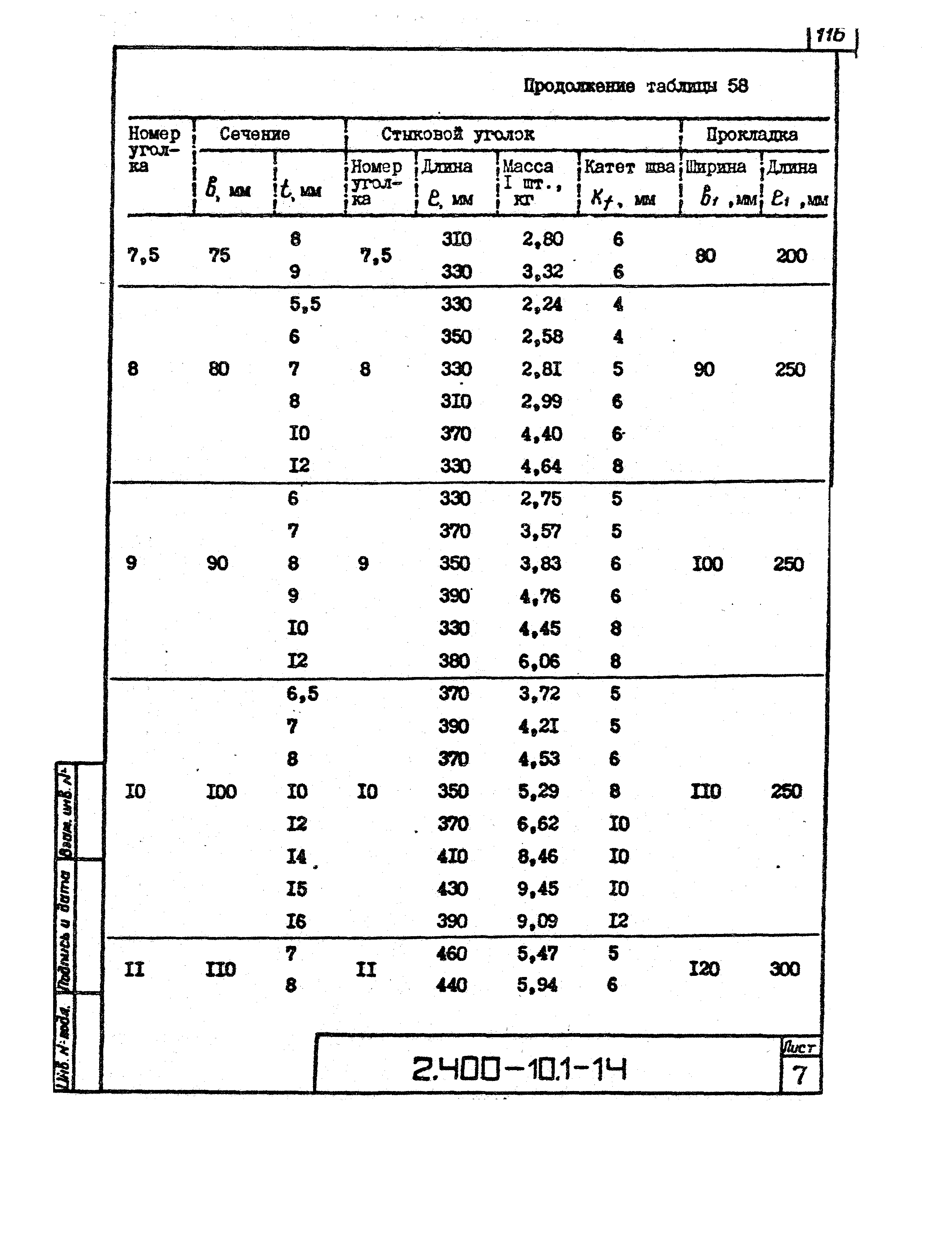 Серия 2.400-10