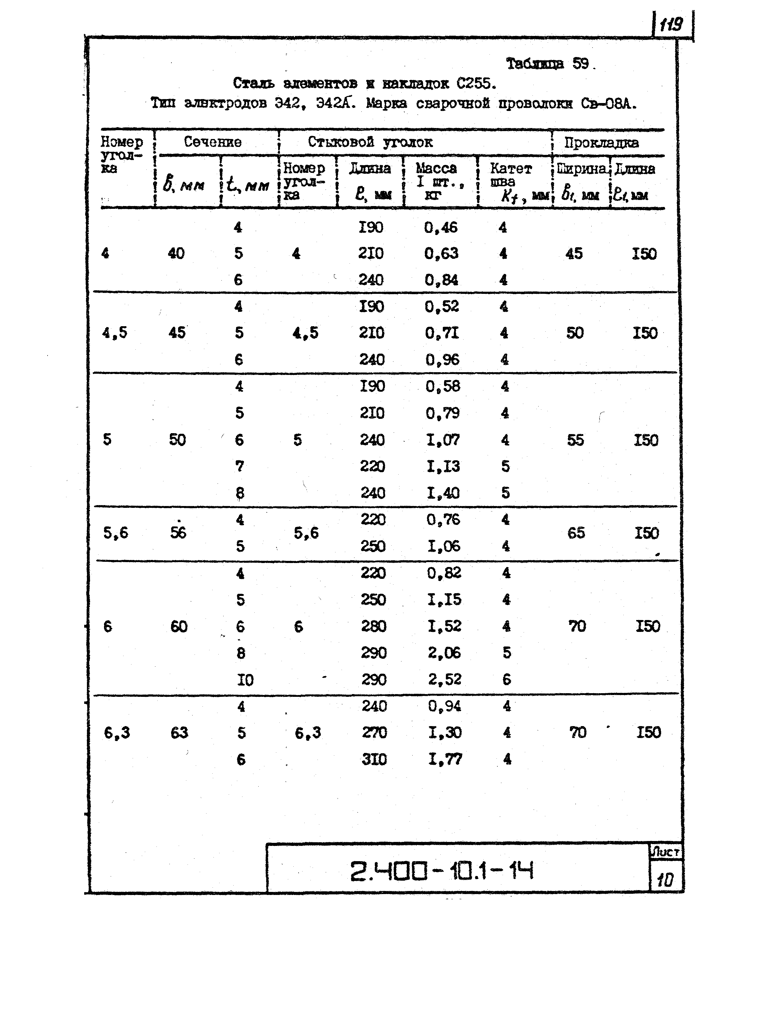 Серия 2.400-10