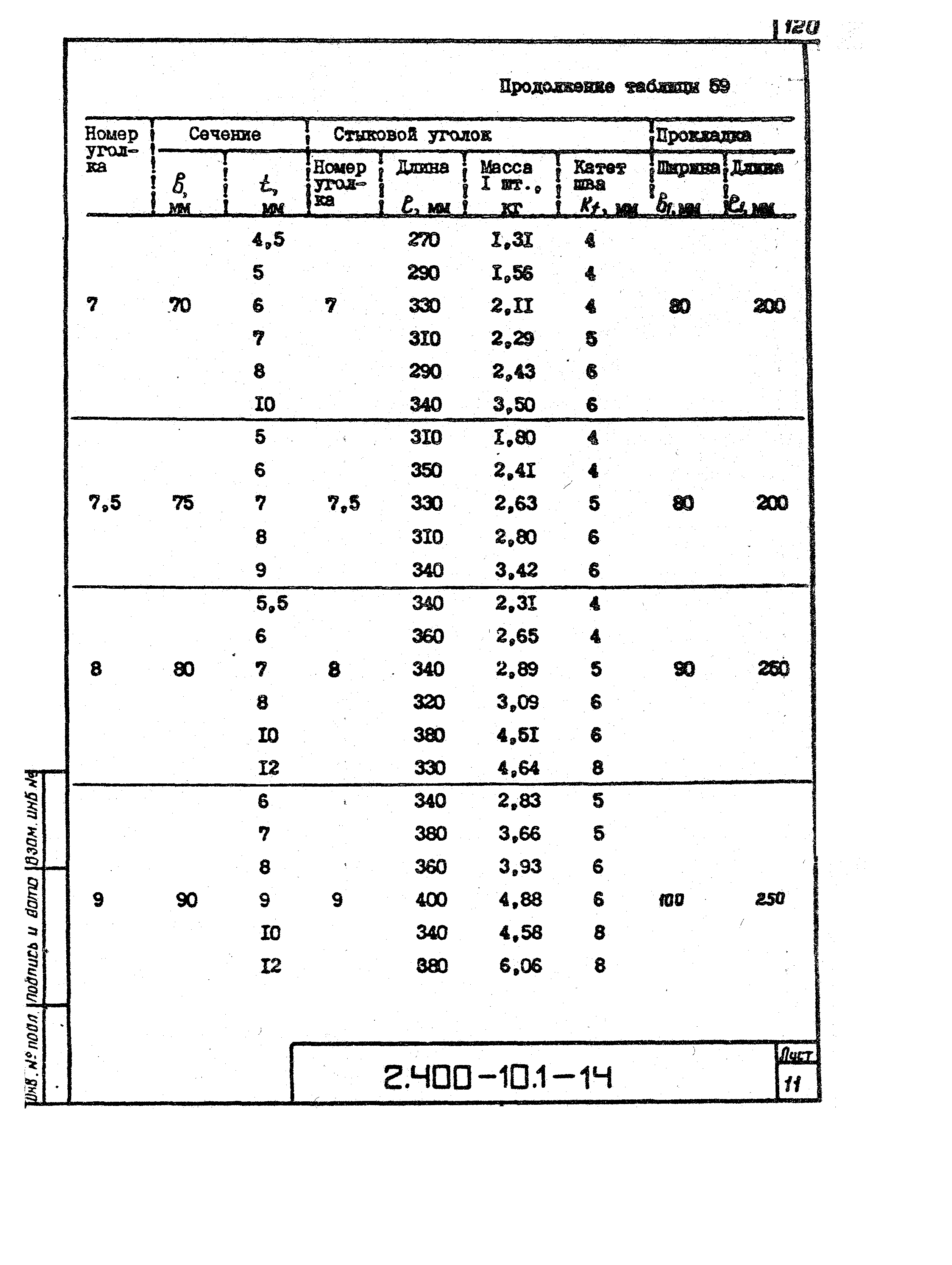 Серия 2.400-10