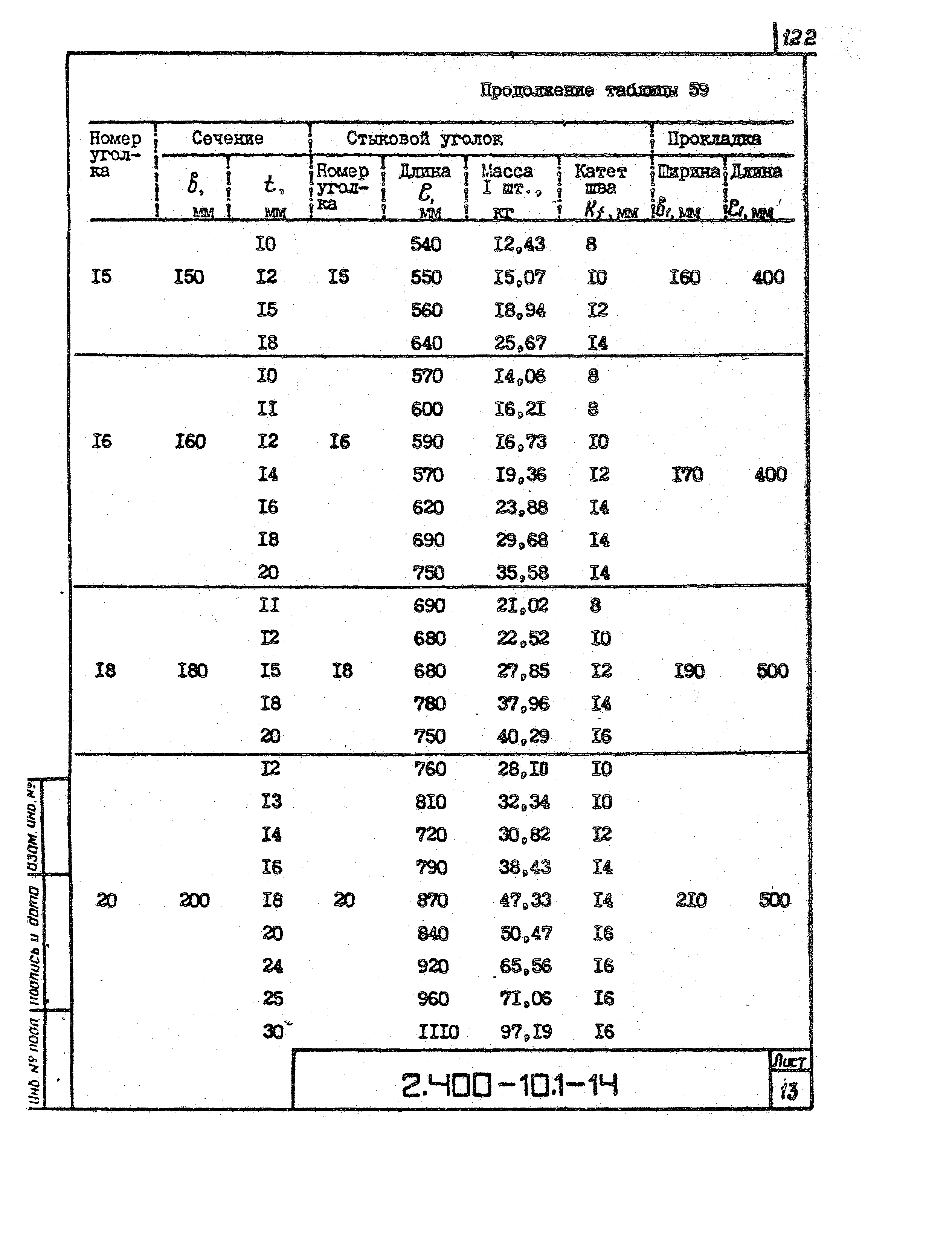 Серия 2.400-10