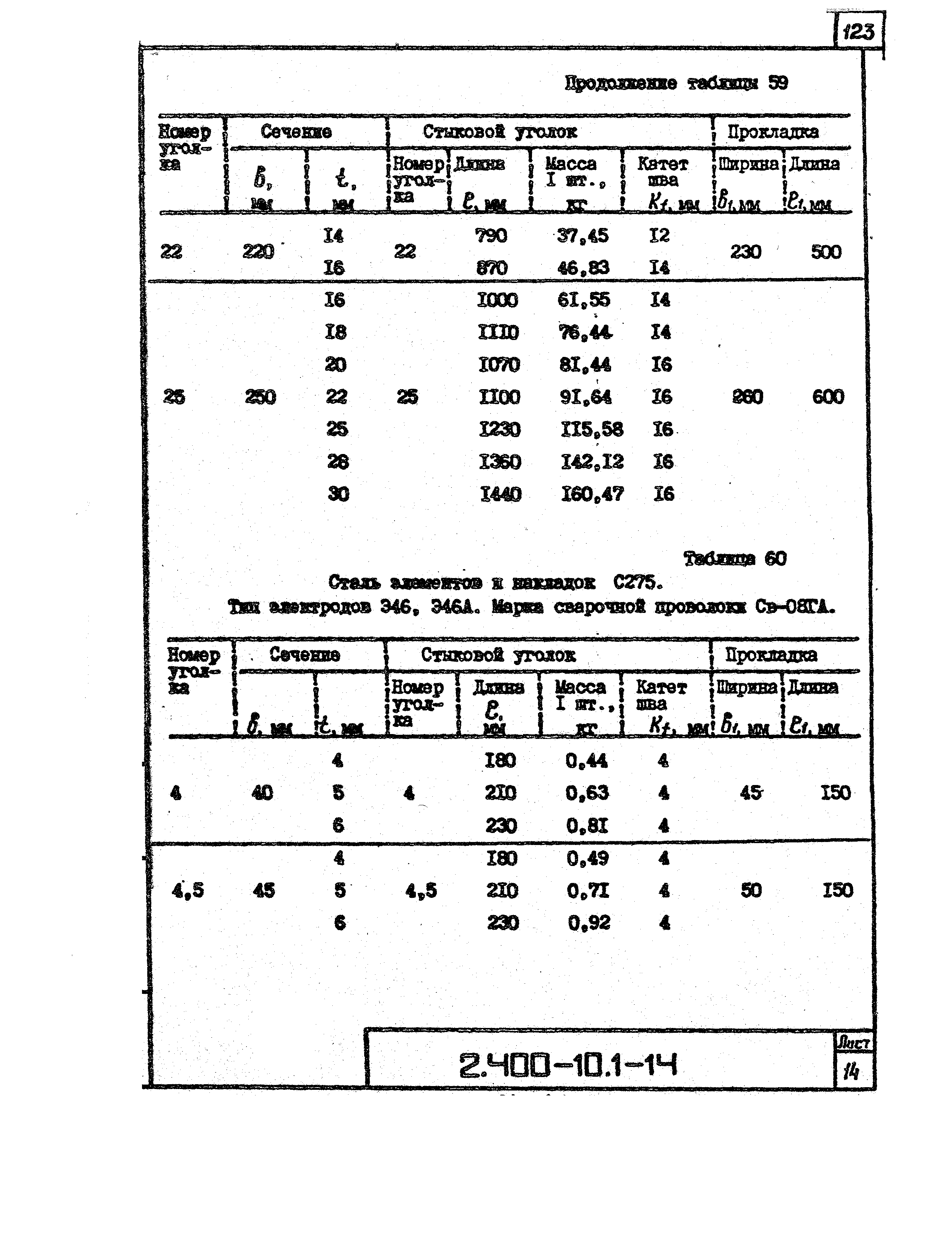 Серия 2.400-10