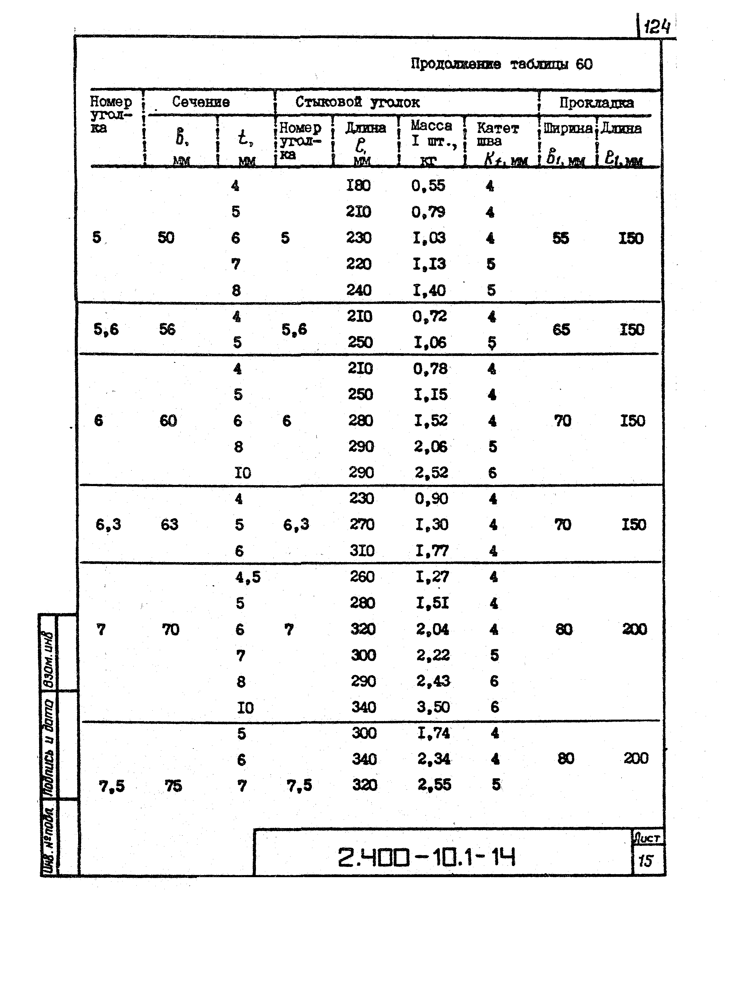 Серия 2.400-10