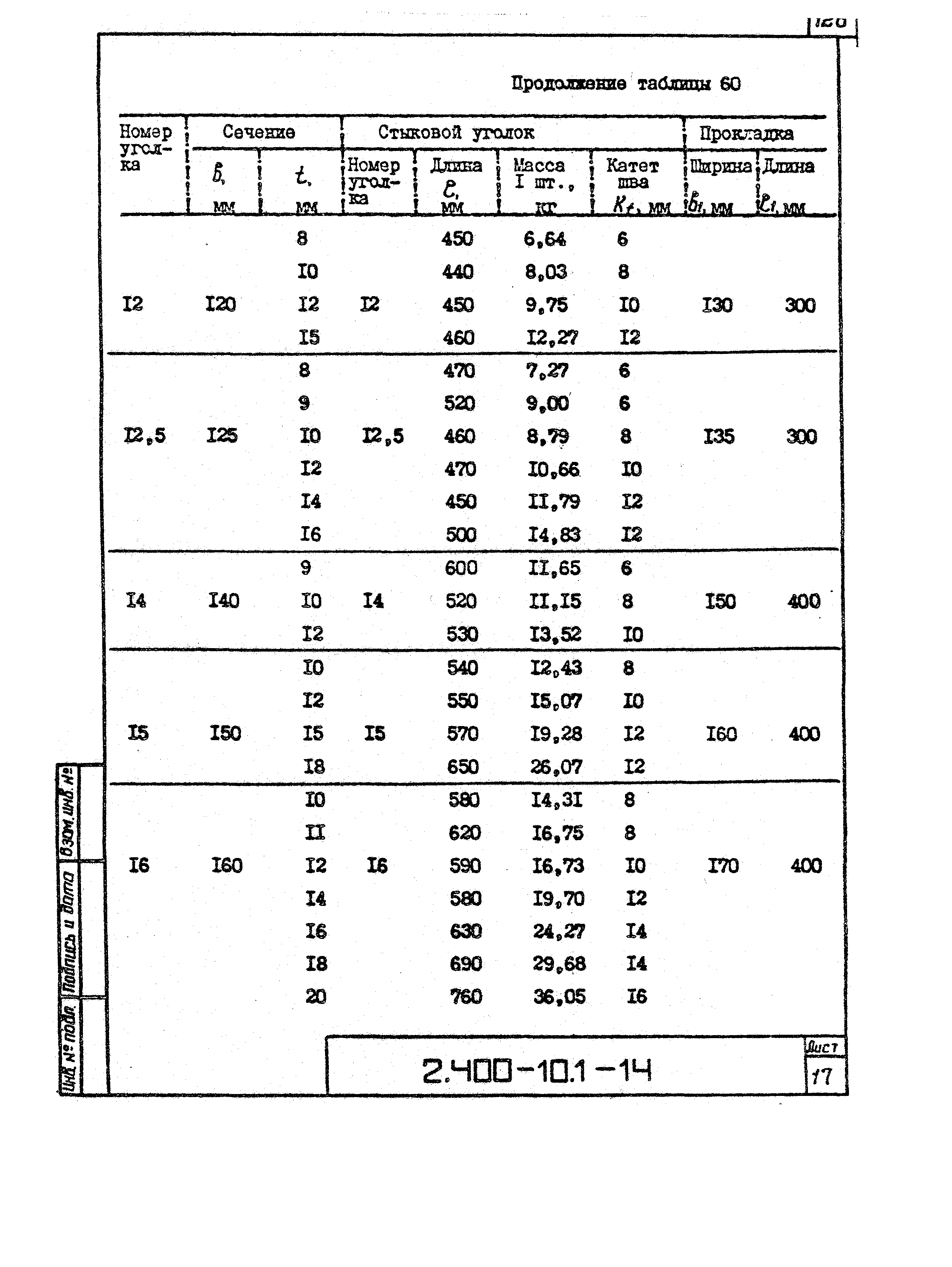 Серия 2.400-10