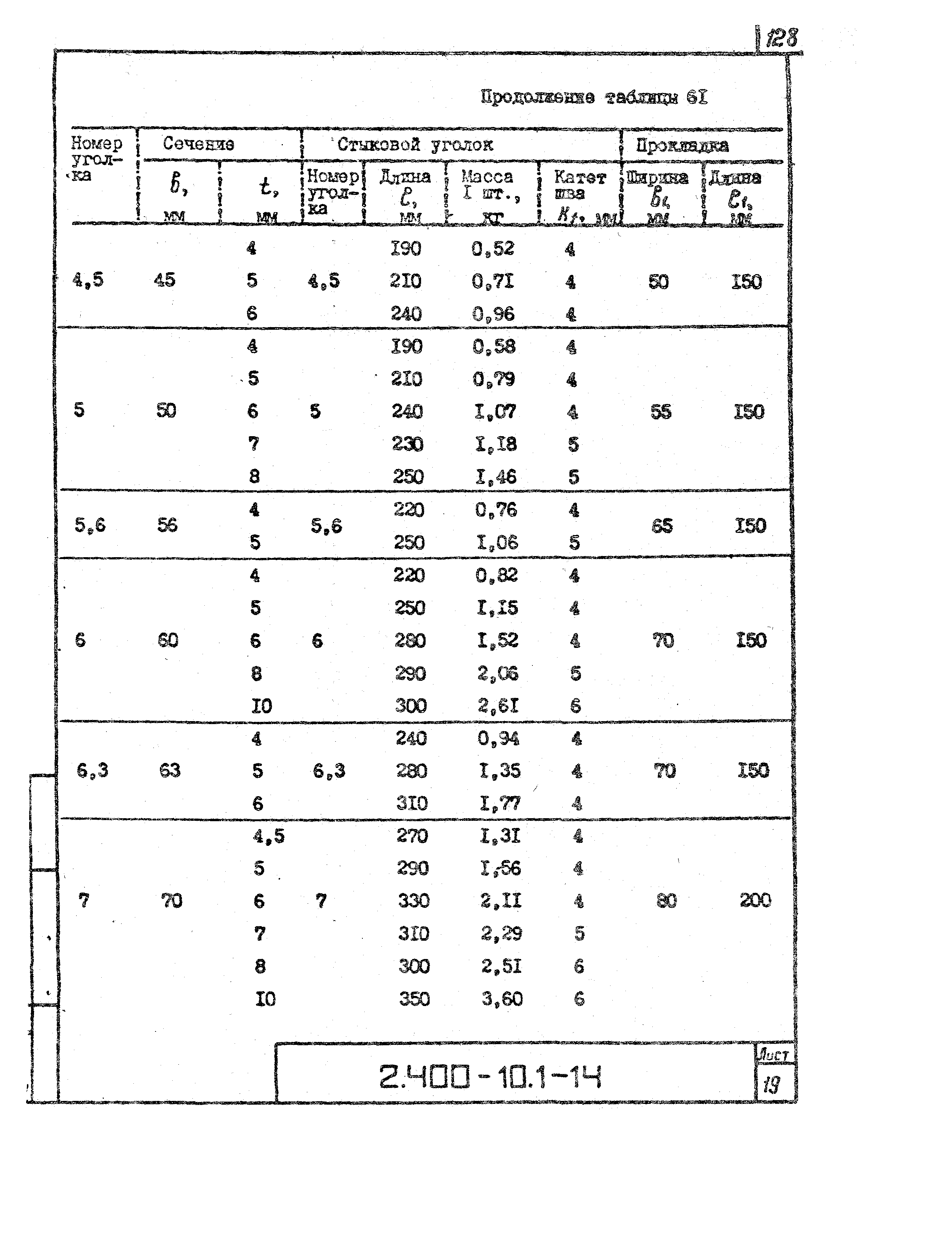 Серия 2.400-10