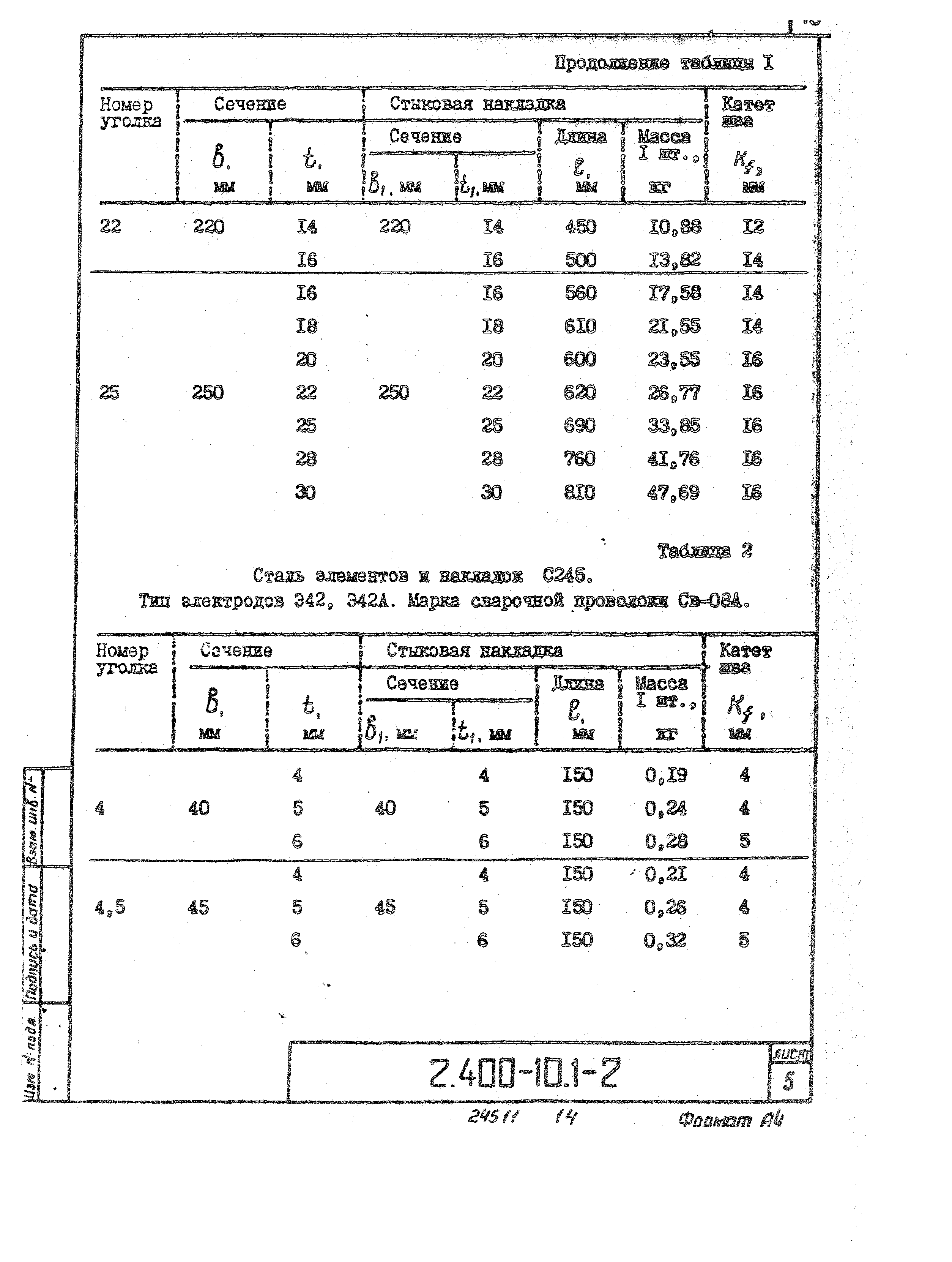 Серия 2.400-10