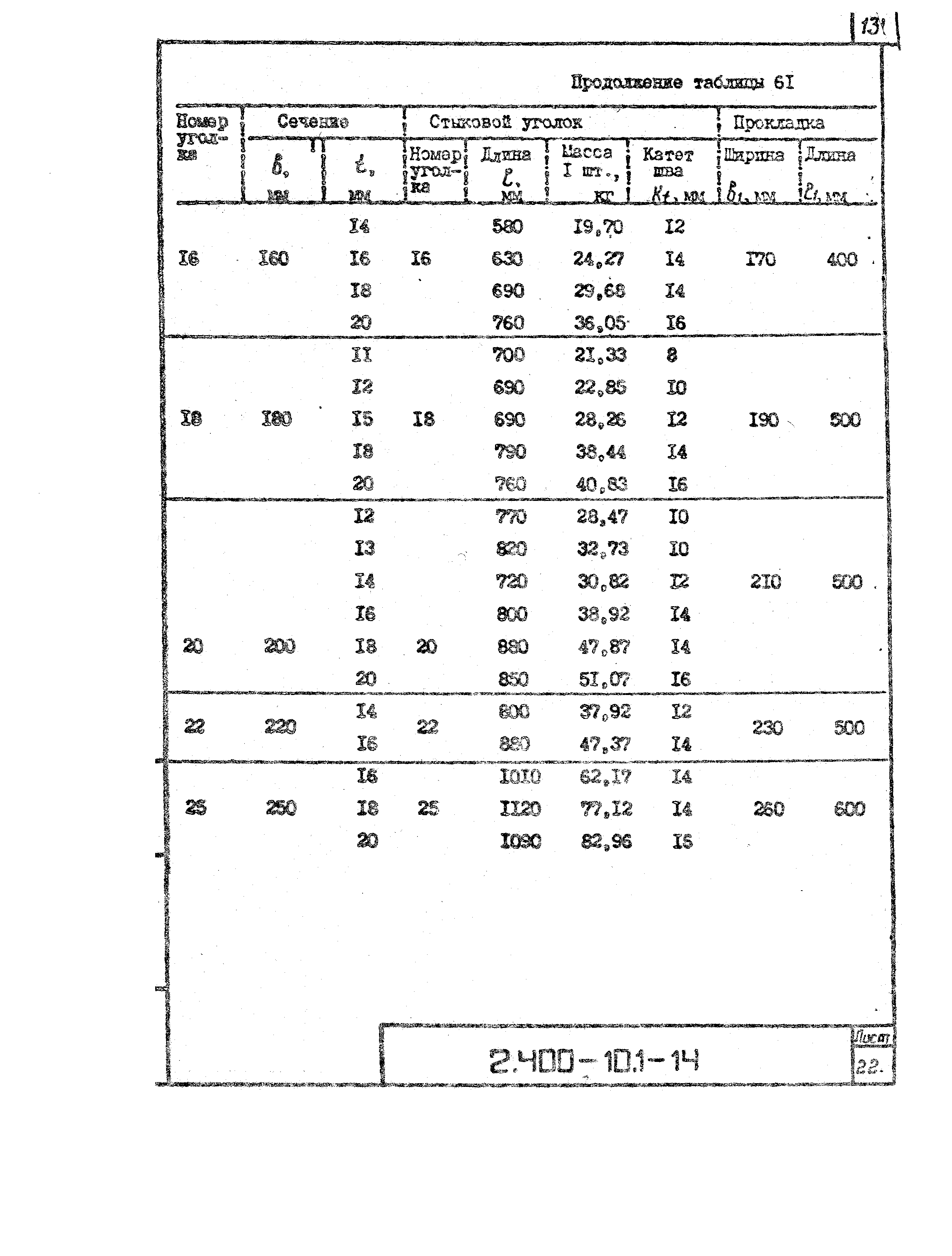 Серия 2.400-10