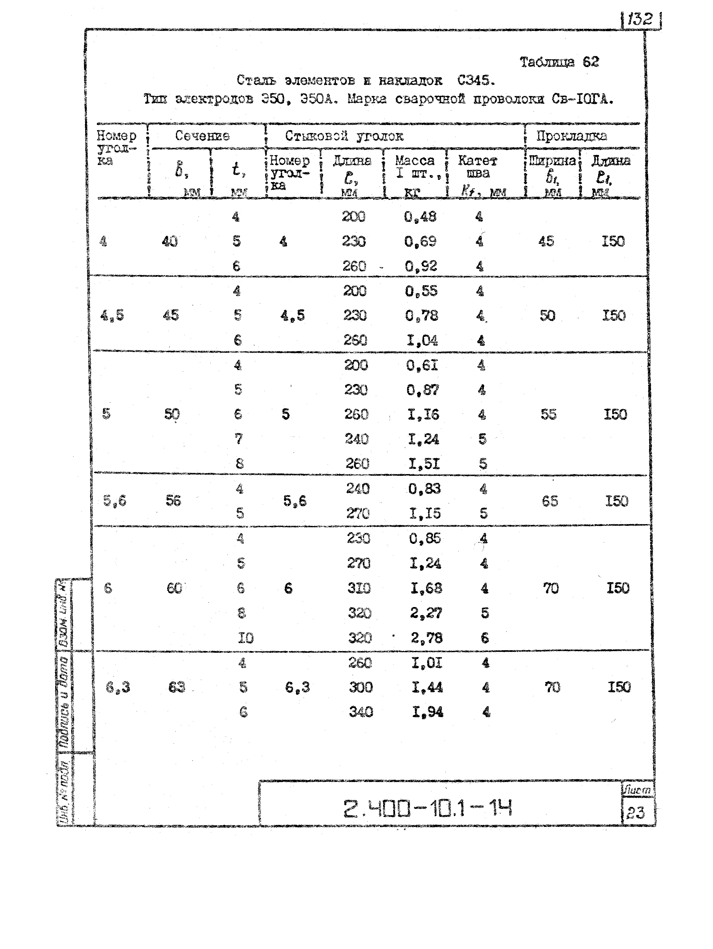 Серия 2.400-10