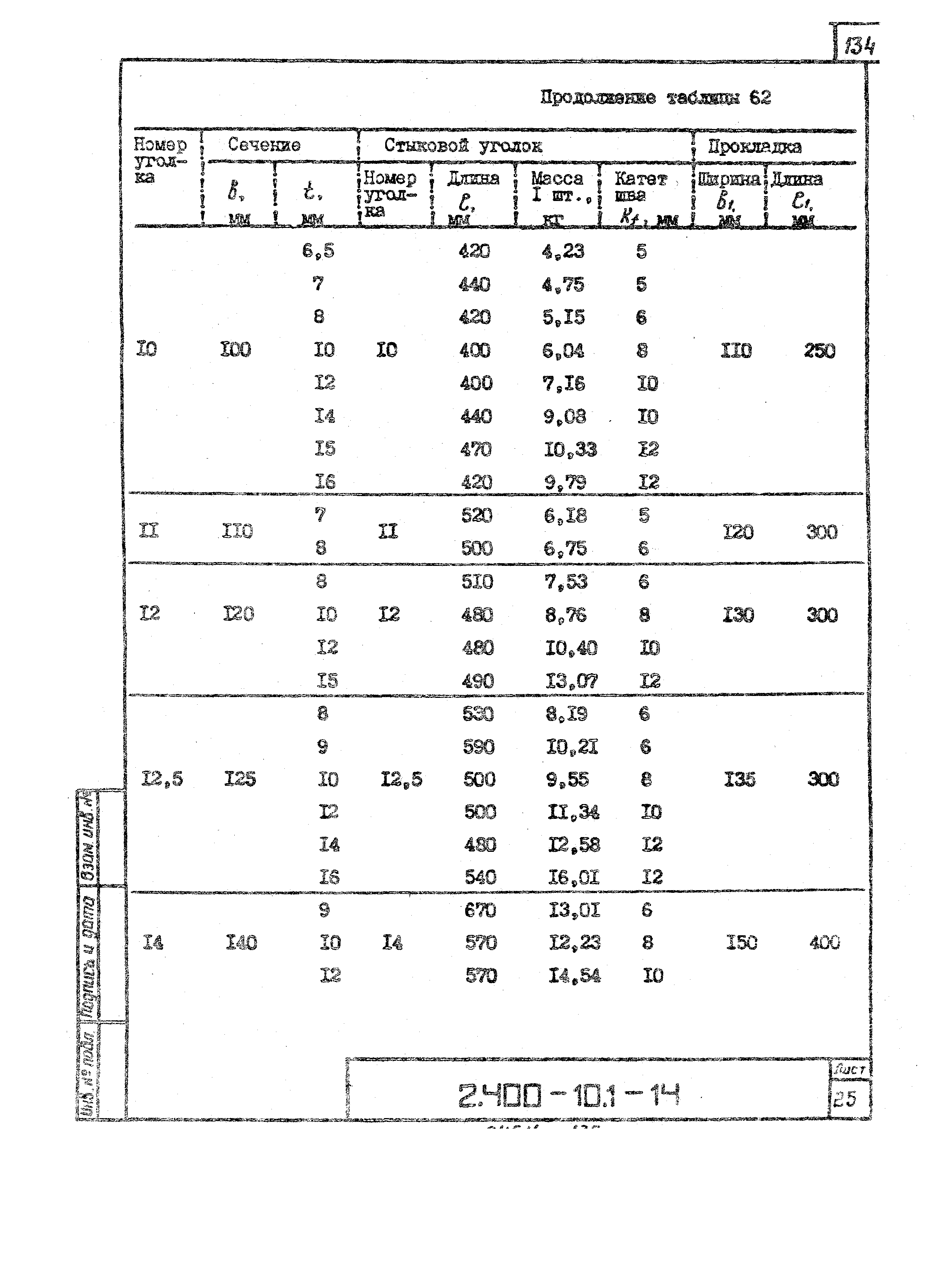 Серия 2.400-10