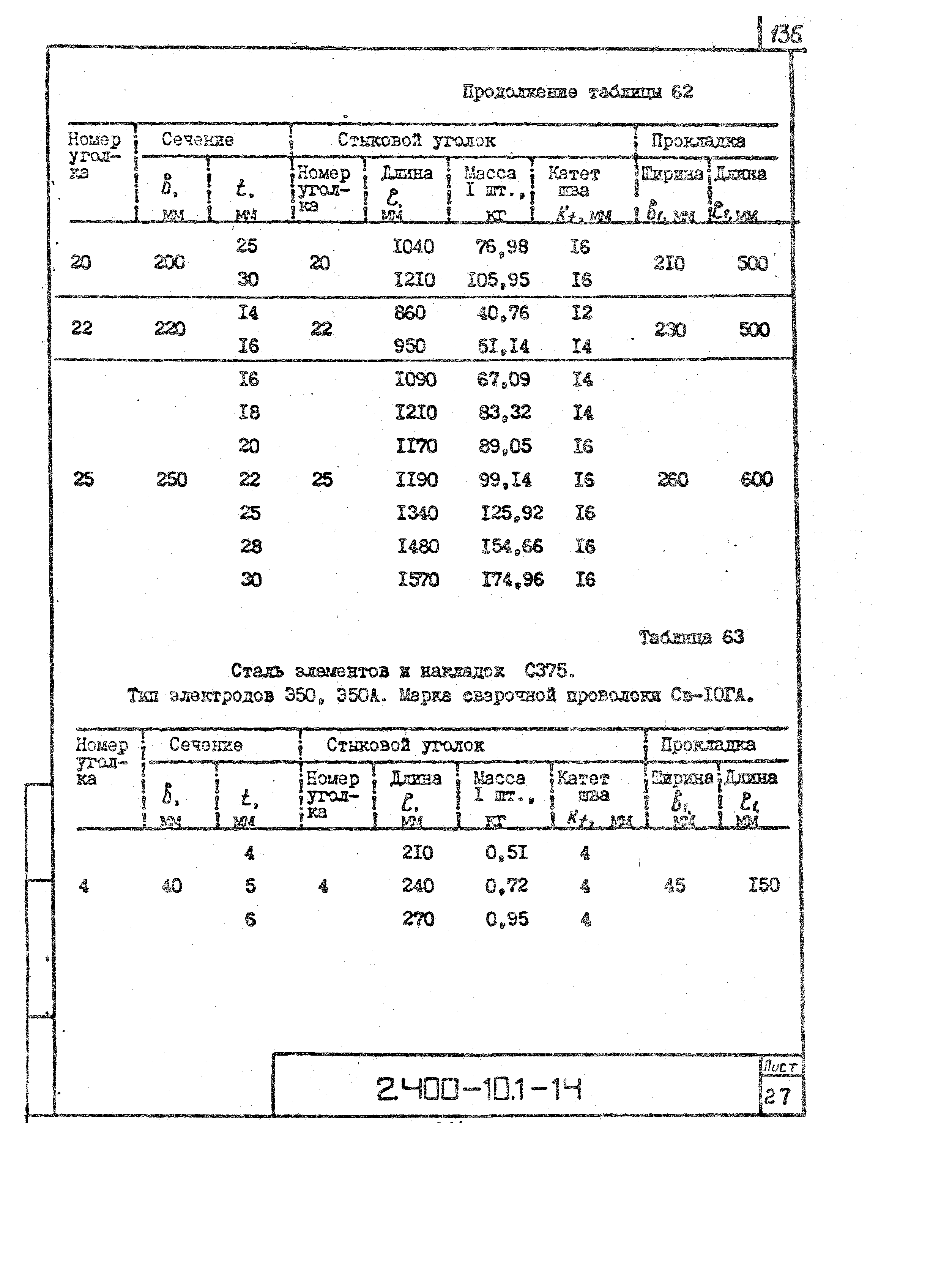 Серия 2.400-10