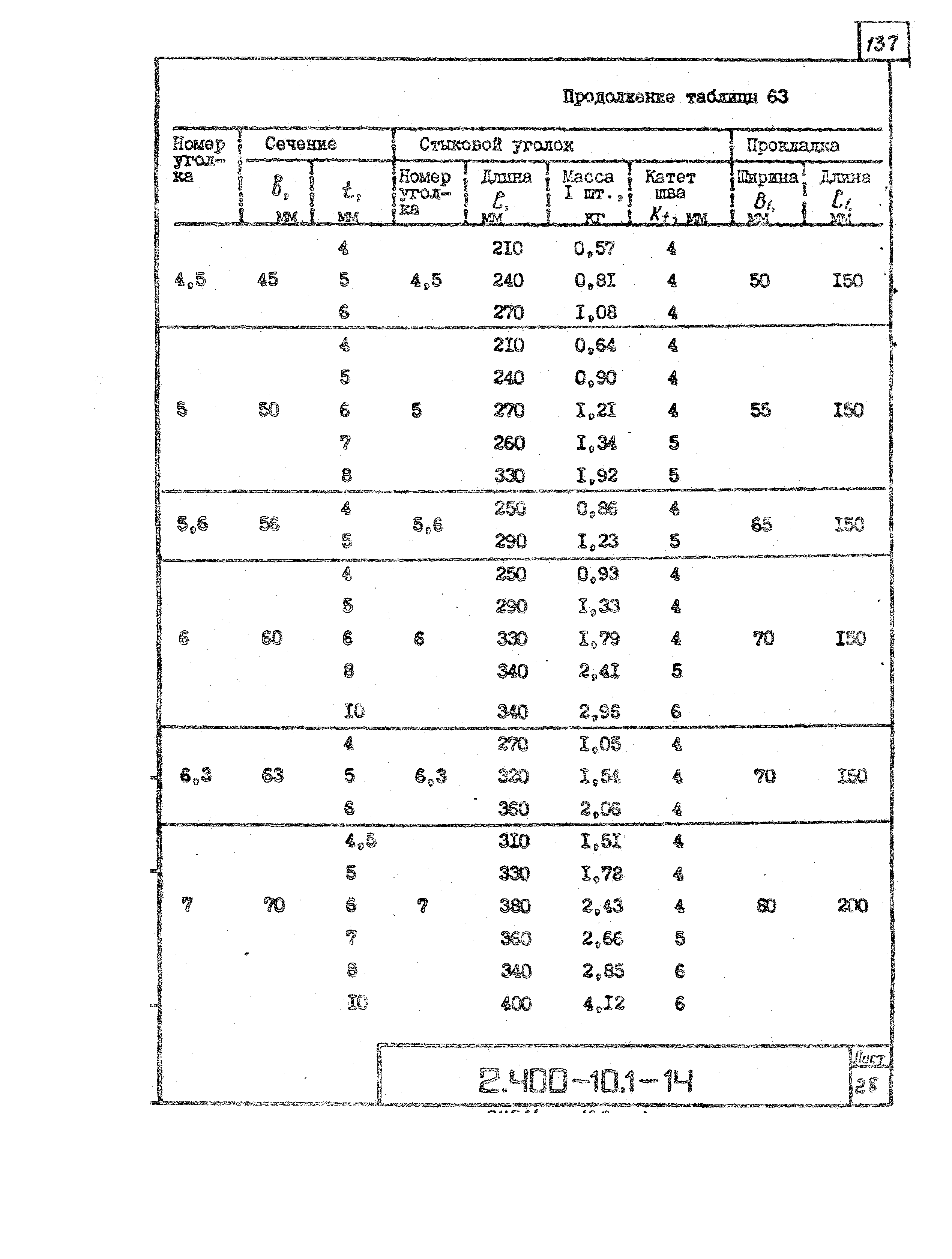 Серия 2.400-10