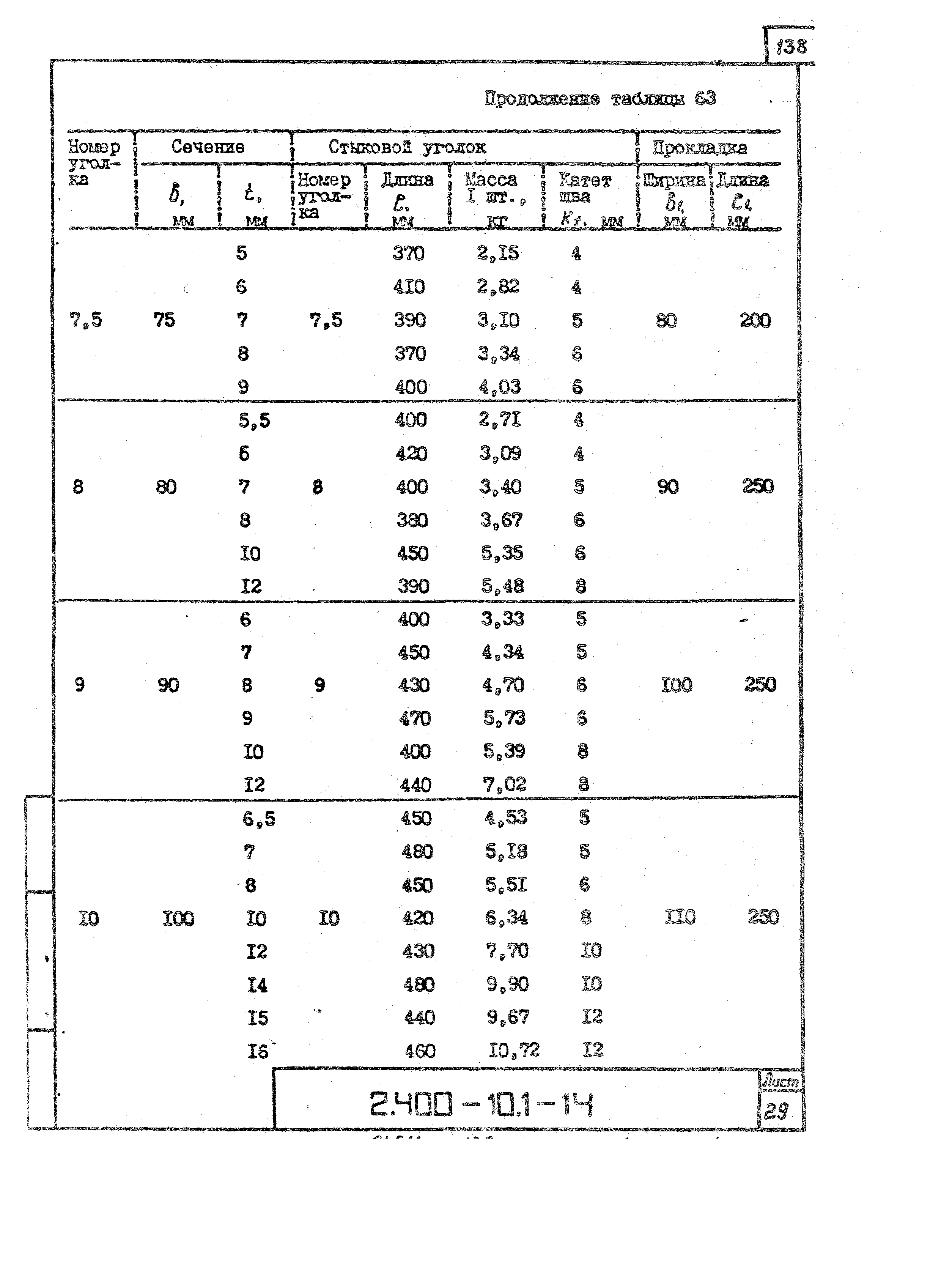 Серия 2.400-10