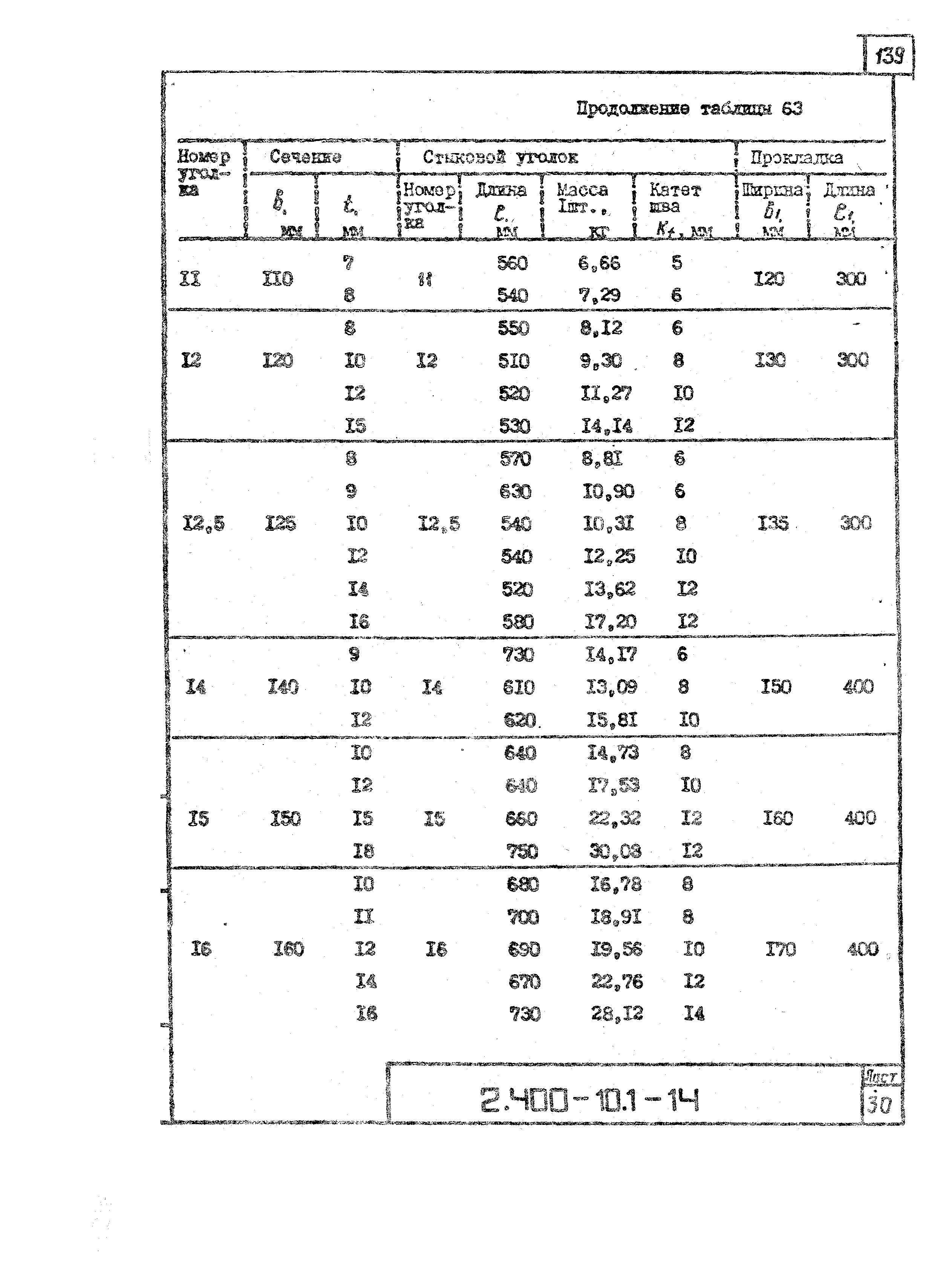 Серия 2.400-10