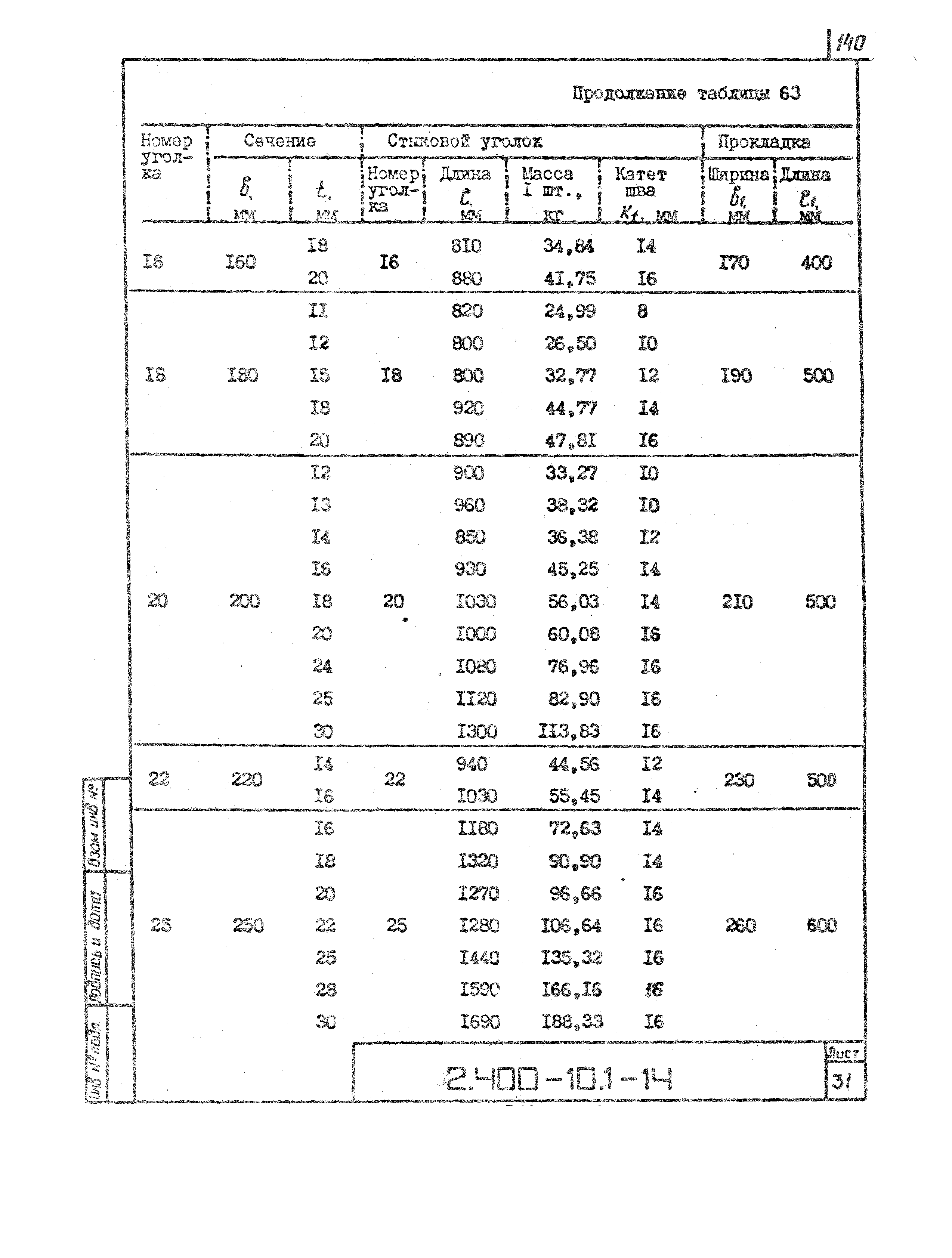 Серия 2.400-10