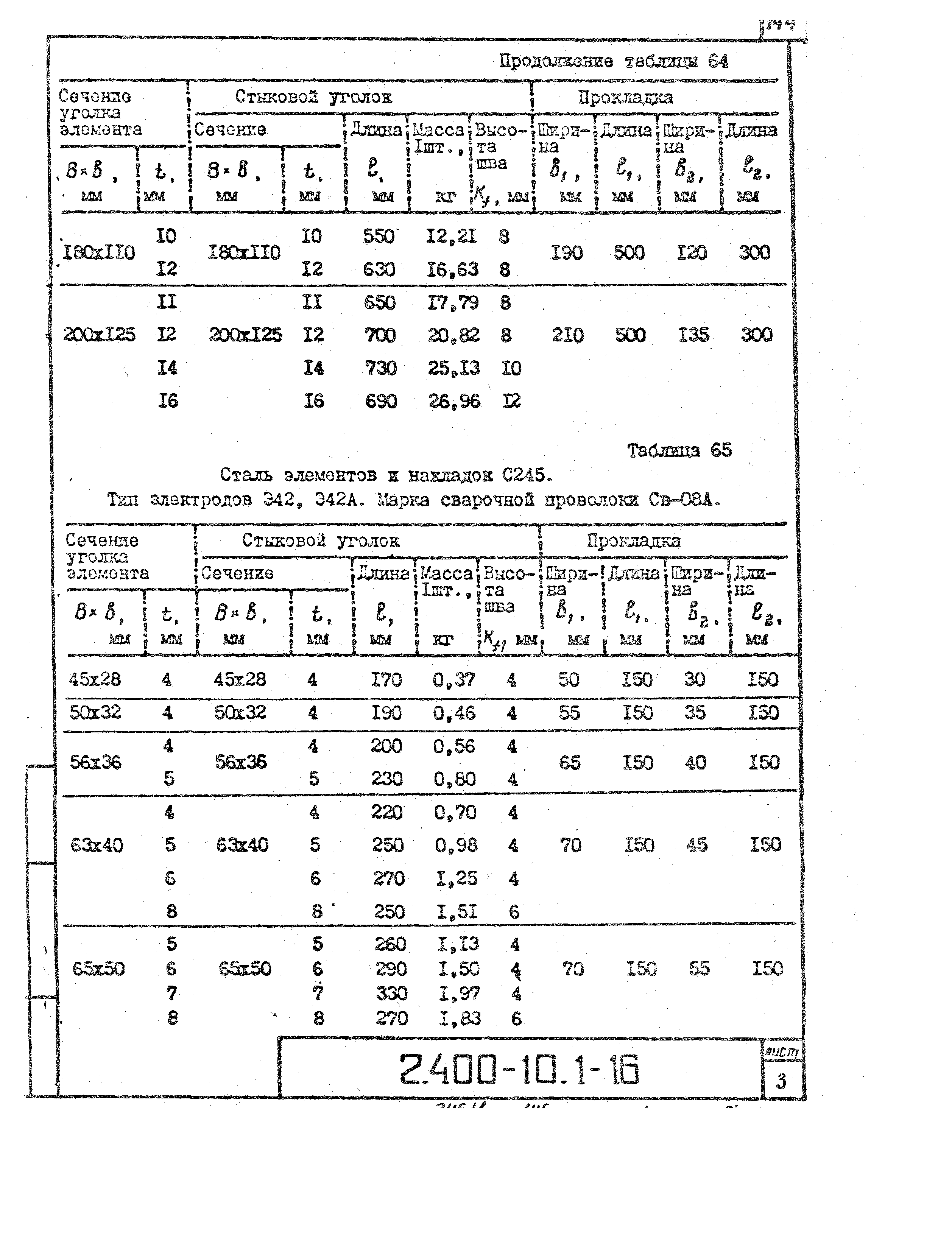 Серия 2.400-10