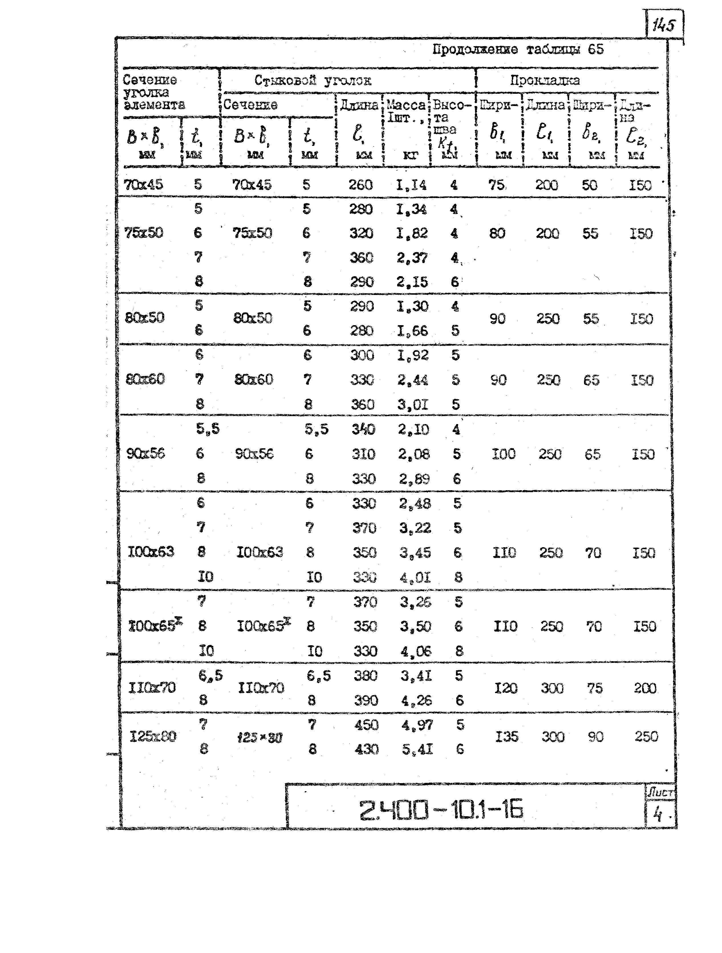 Серия 2.400-10