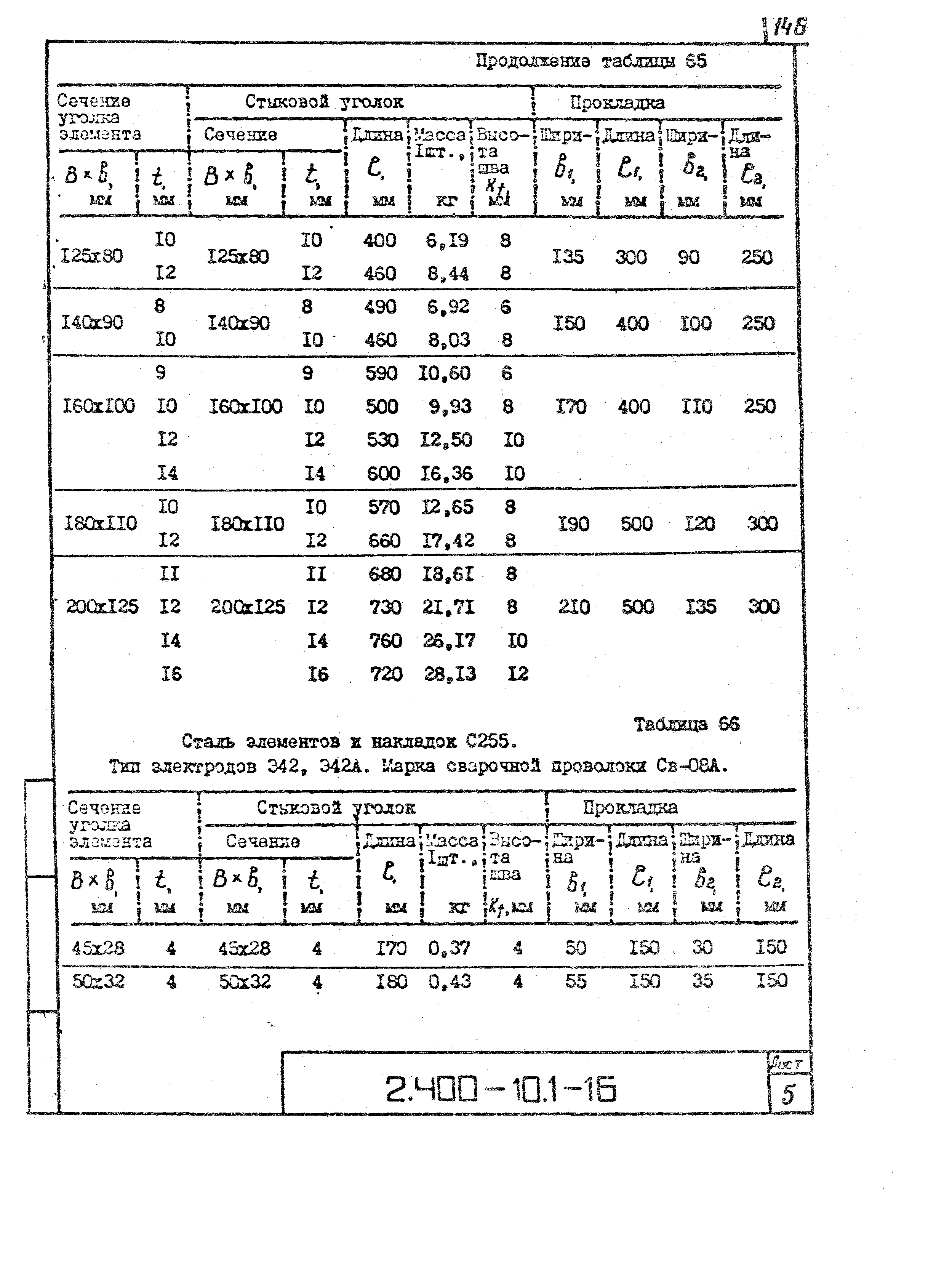 Серия 2.400-10