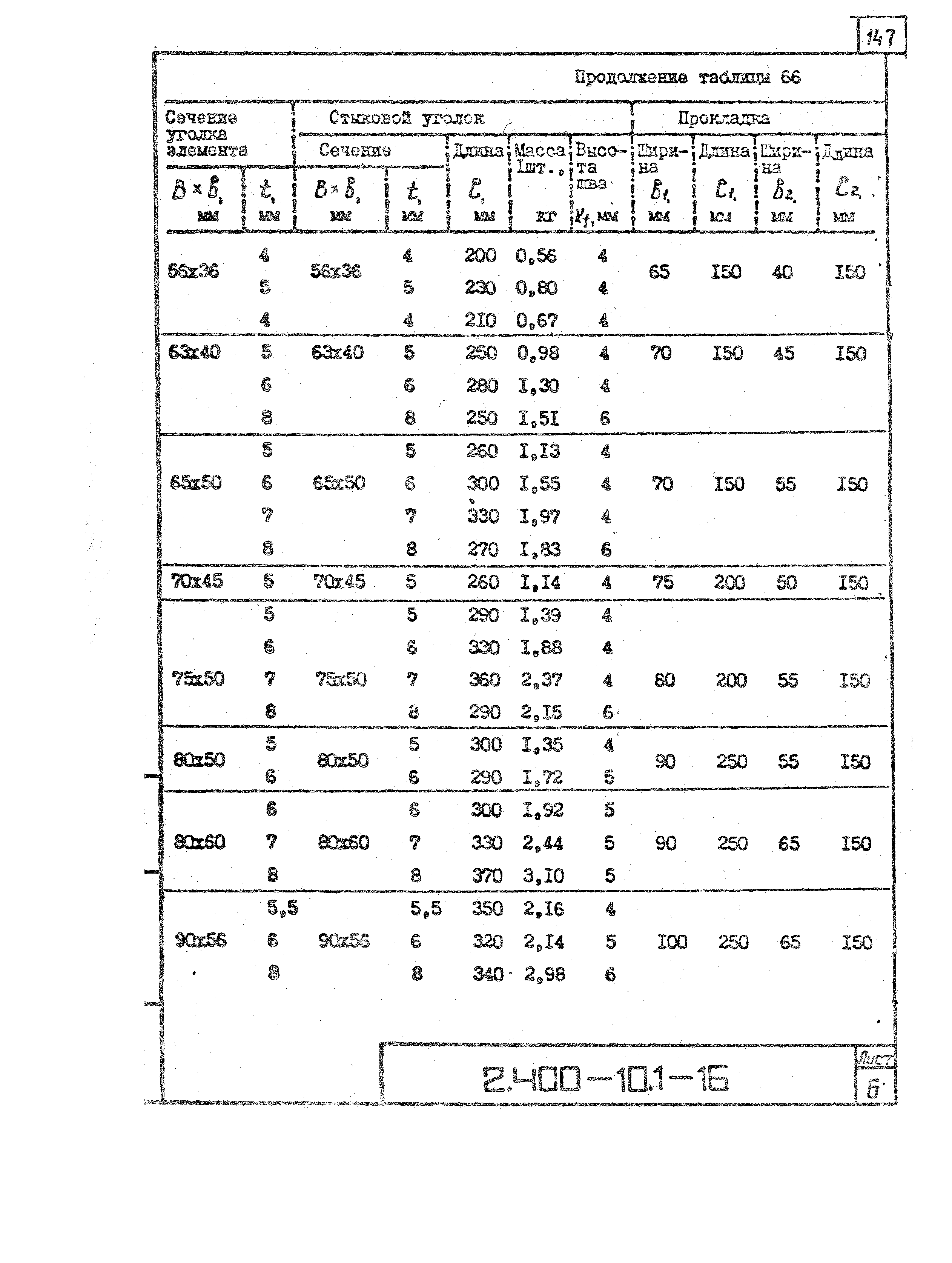 Серия 2.400-10