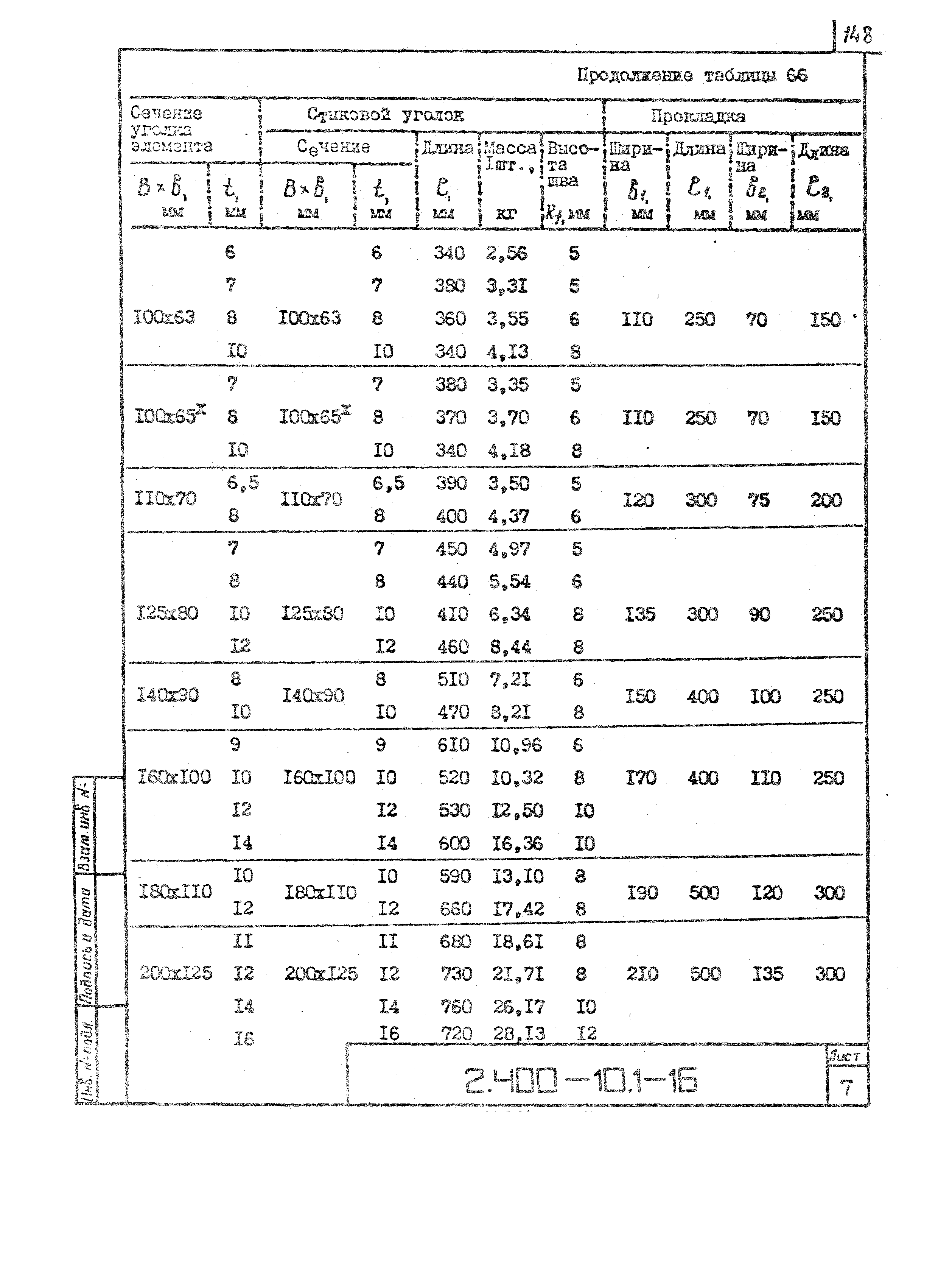 Серия 2.400-10