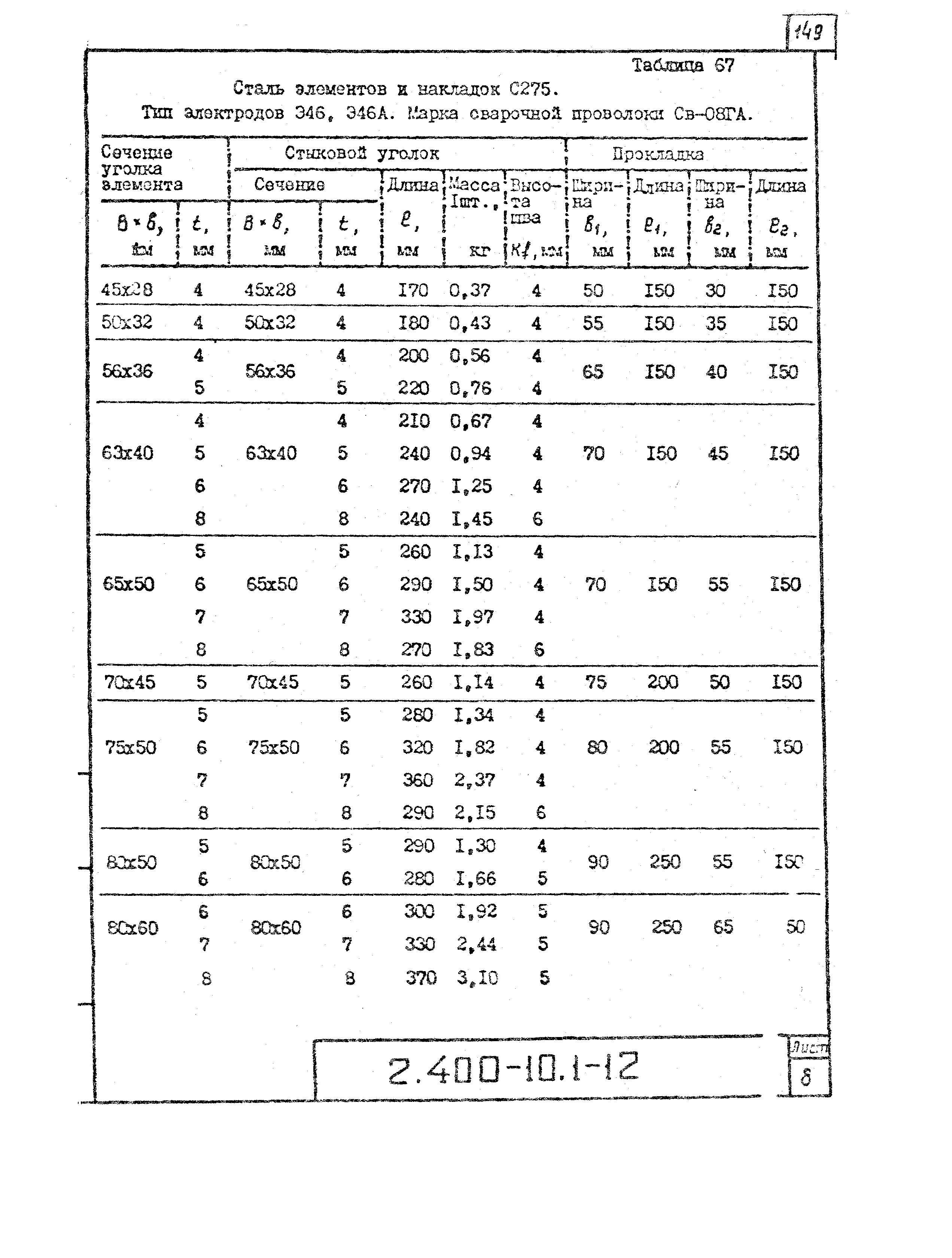 Серия 2.400-10