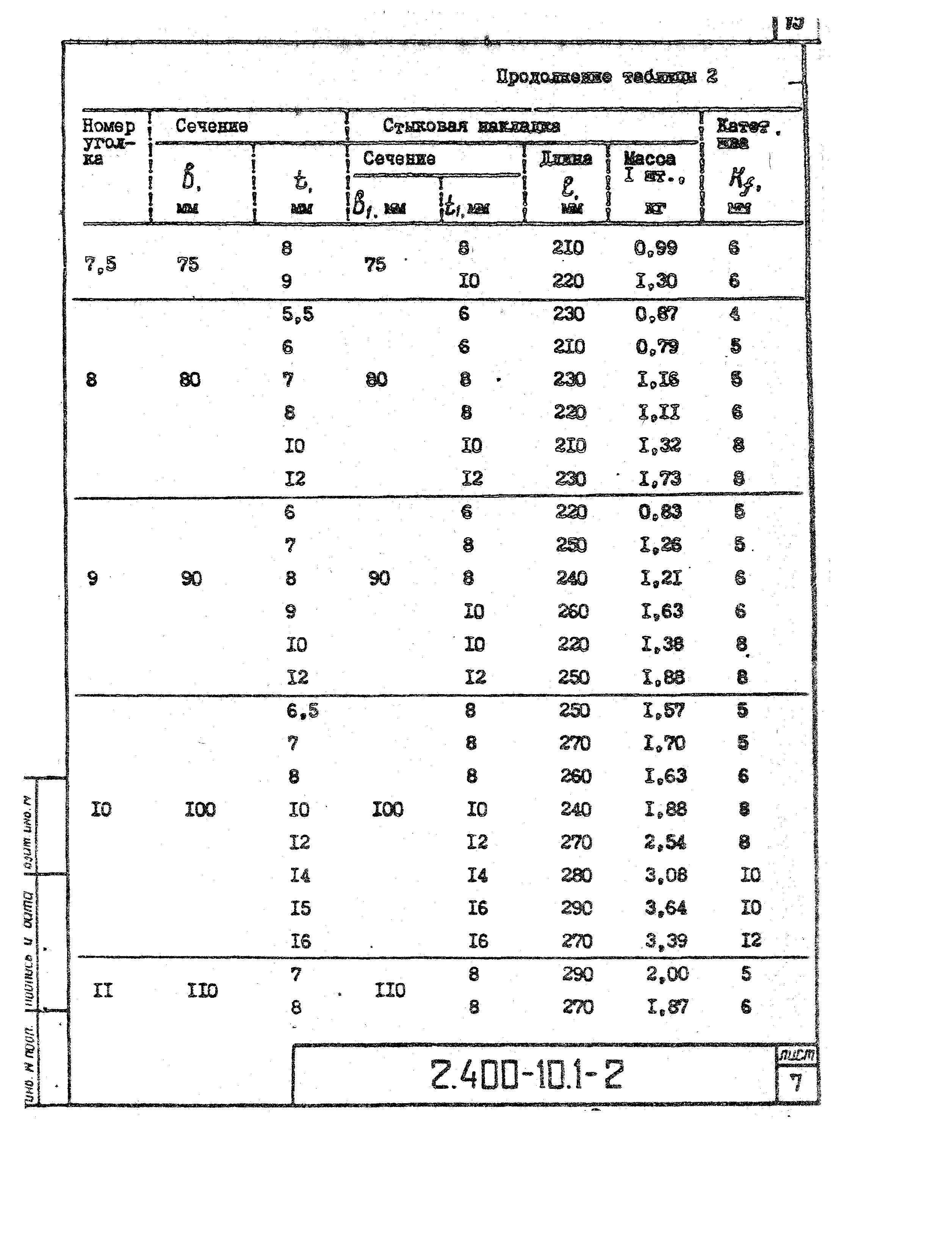 Серия 2.400-10