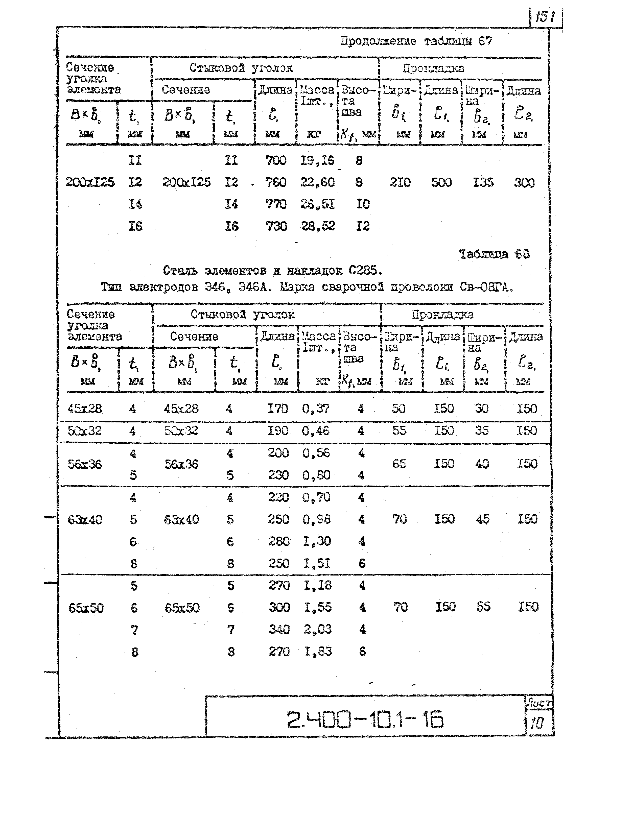 Серия 2.400-10