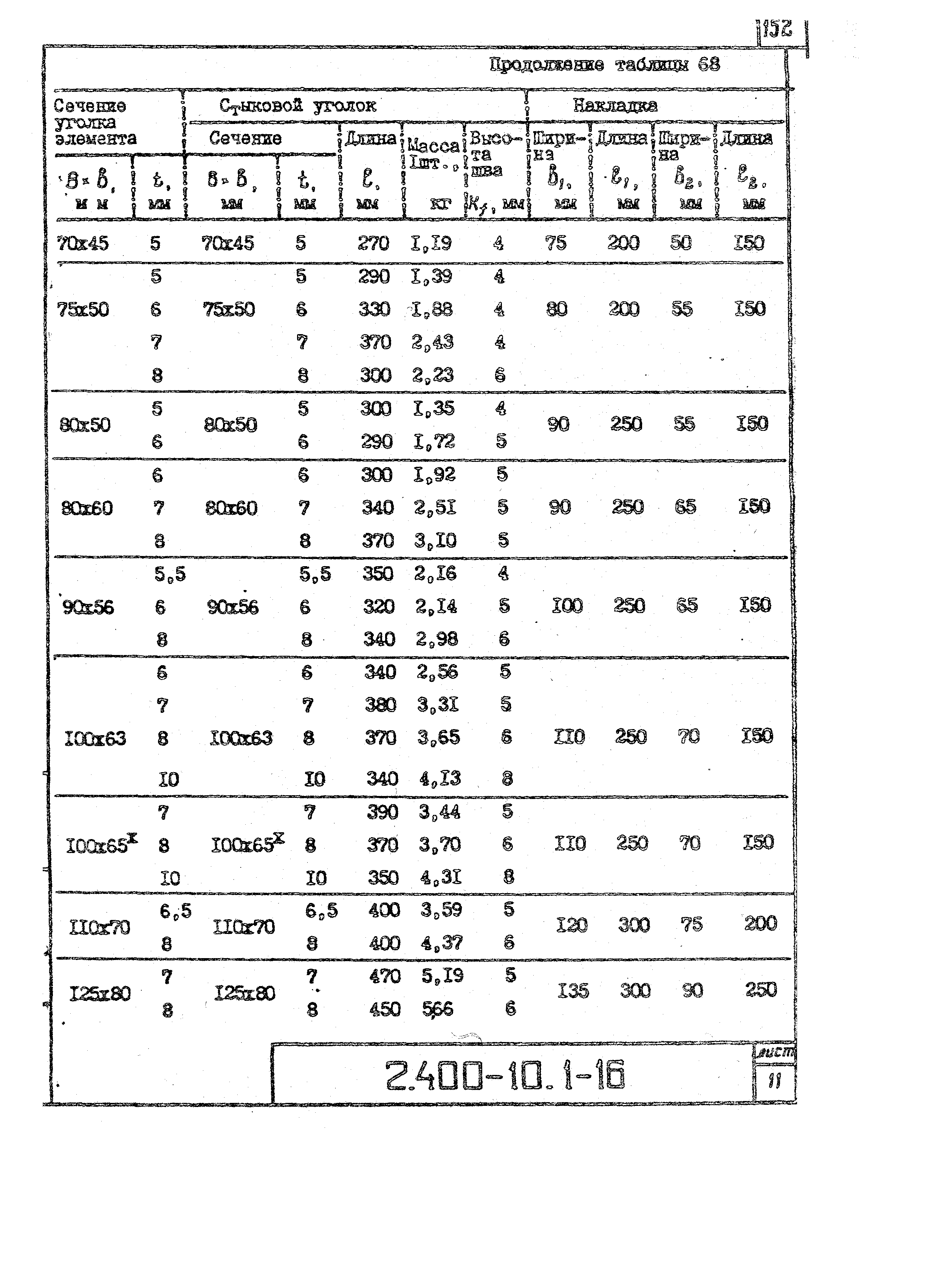 Серия 2.400-10