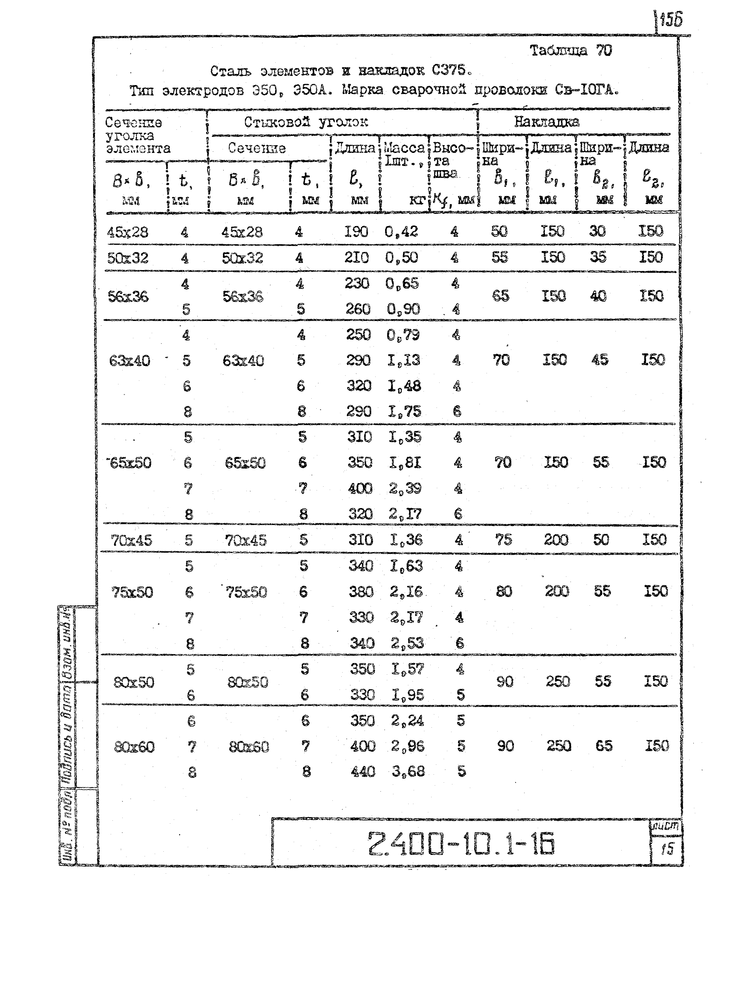 Серия 2.400-10