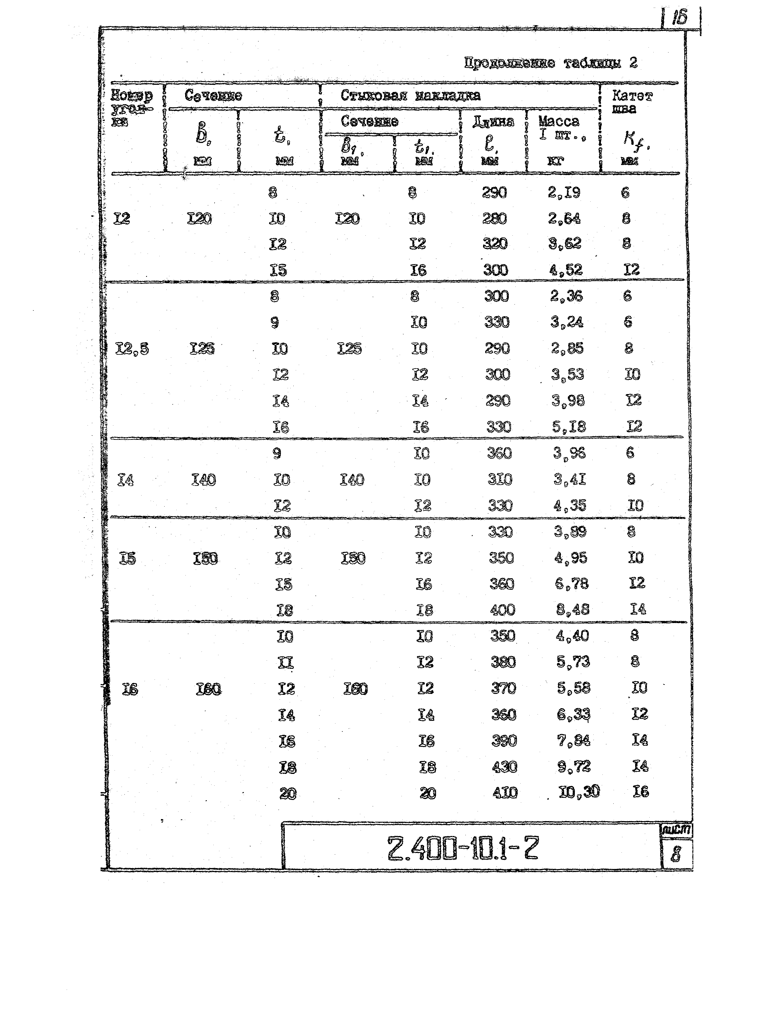 Серия 2.400-10