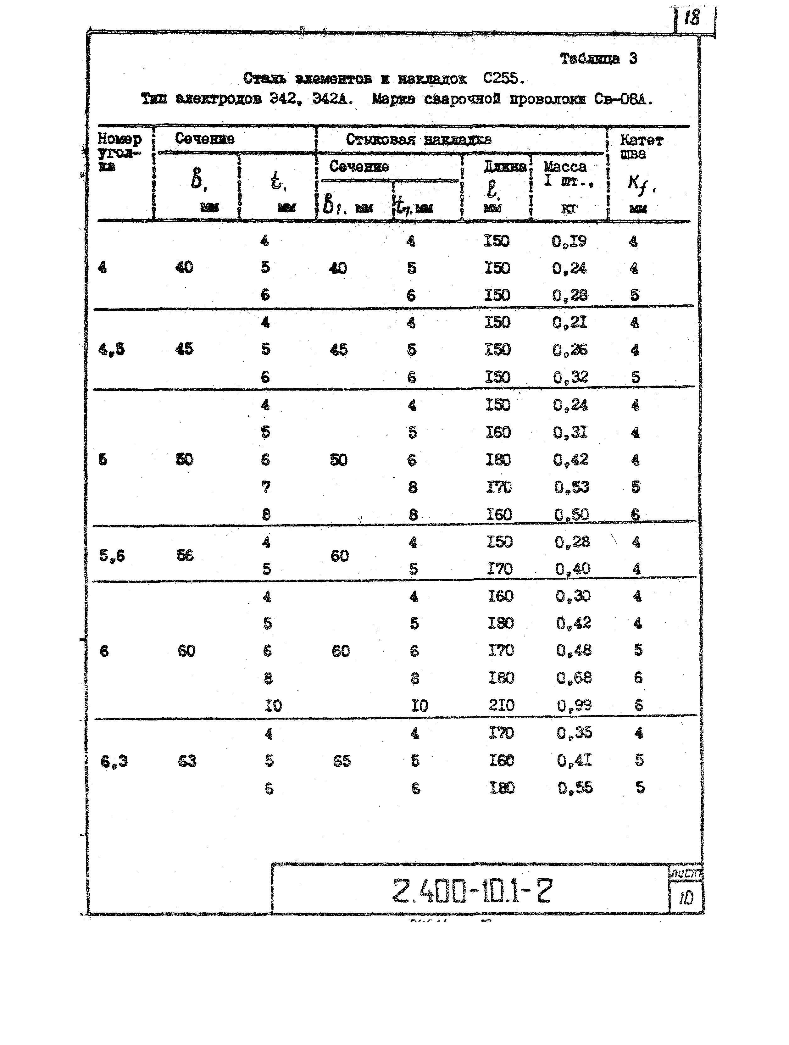 Серия 2.400-10