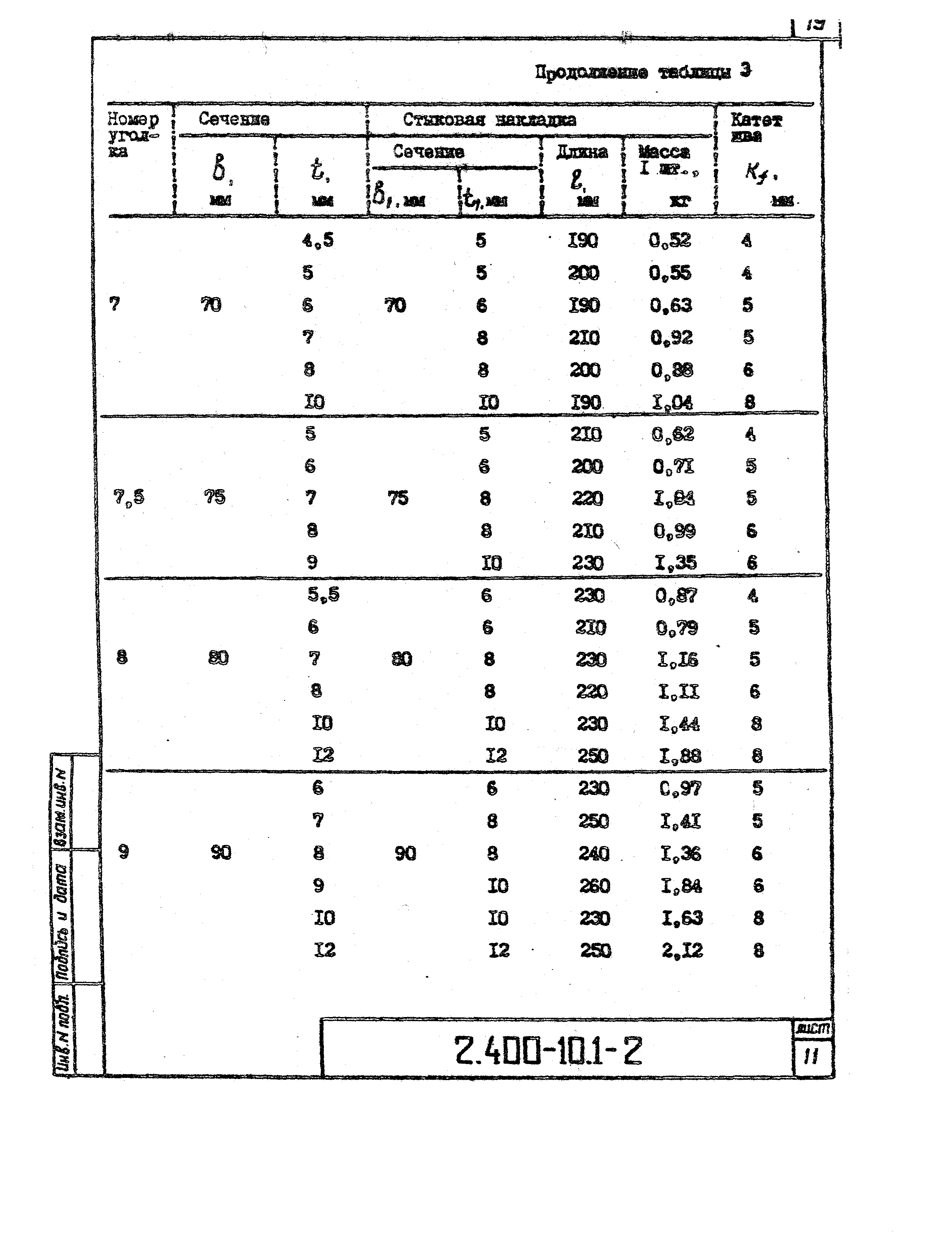 Серия 2.400-10