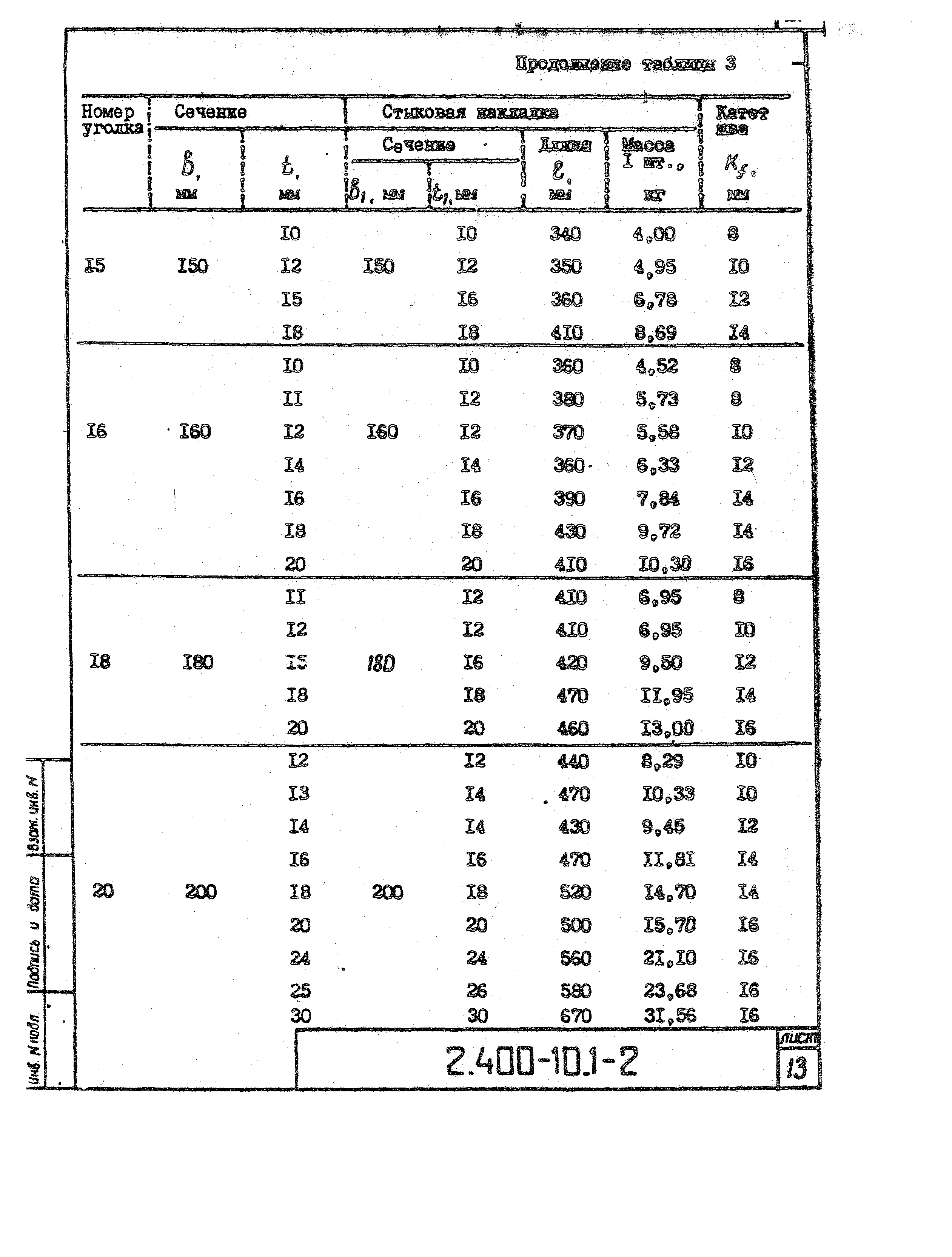 Серия 2.400-10