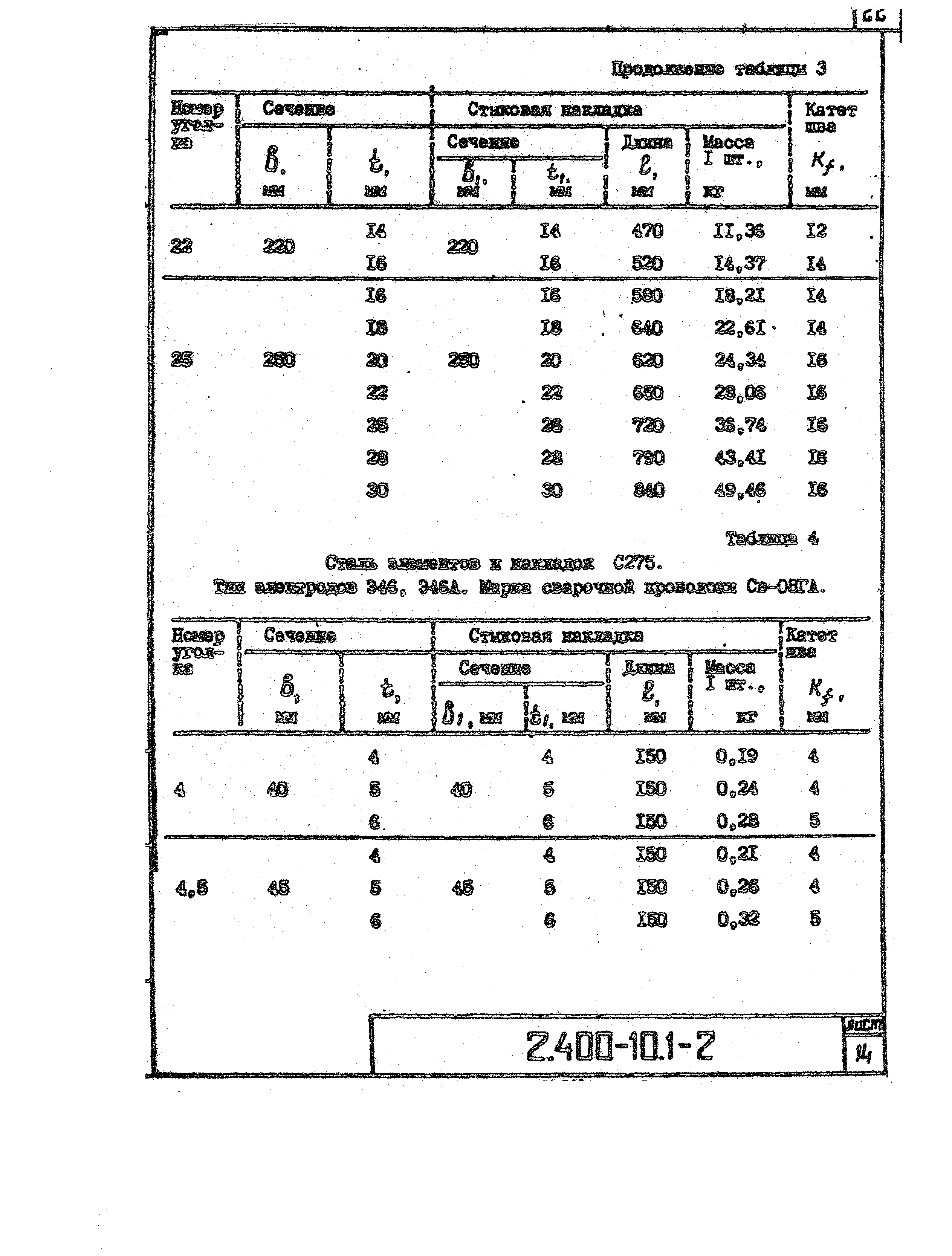 Серия 2.400-10