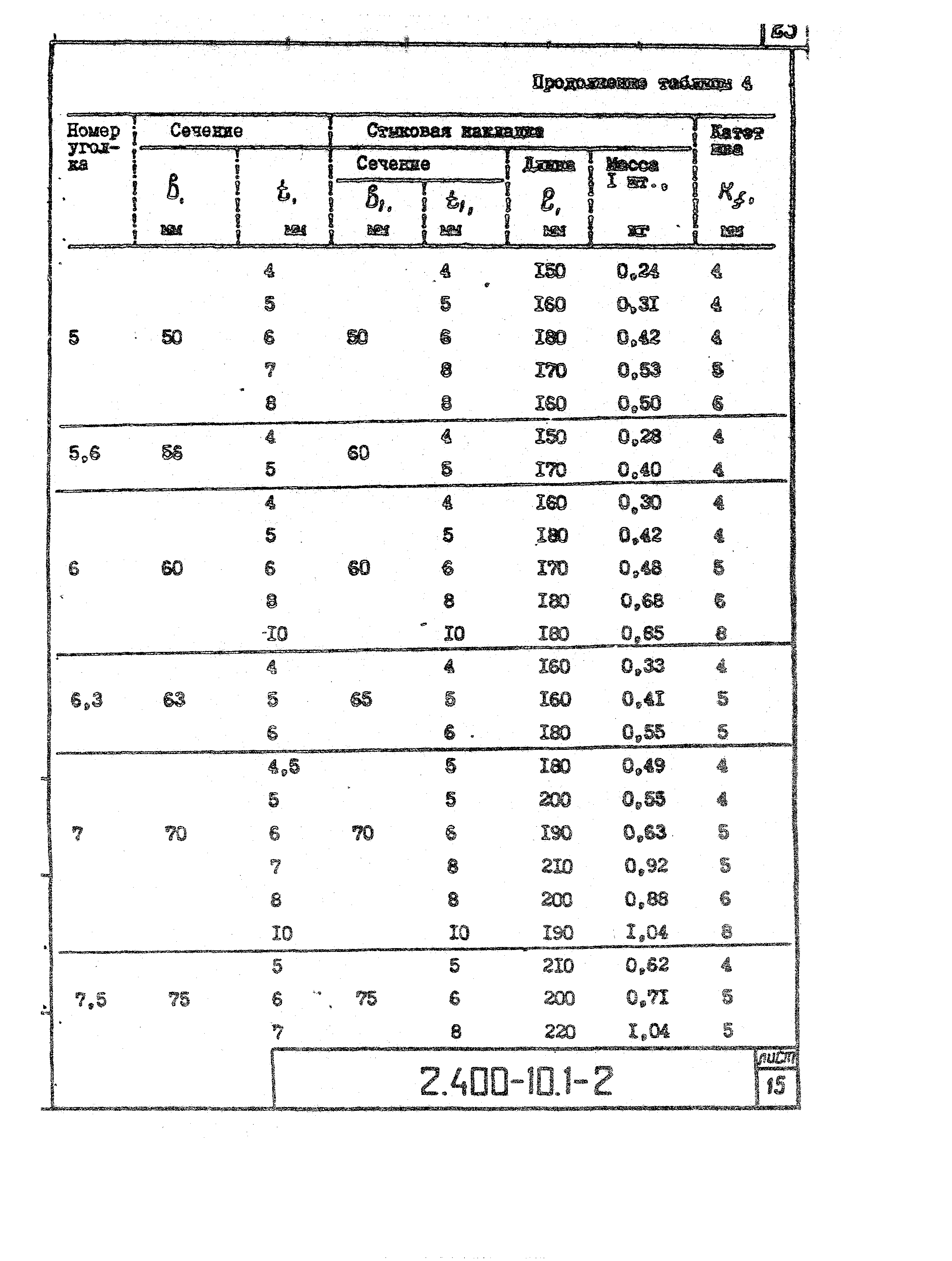 Серия 2.400-10