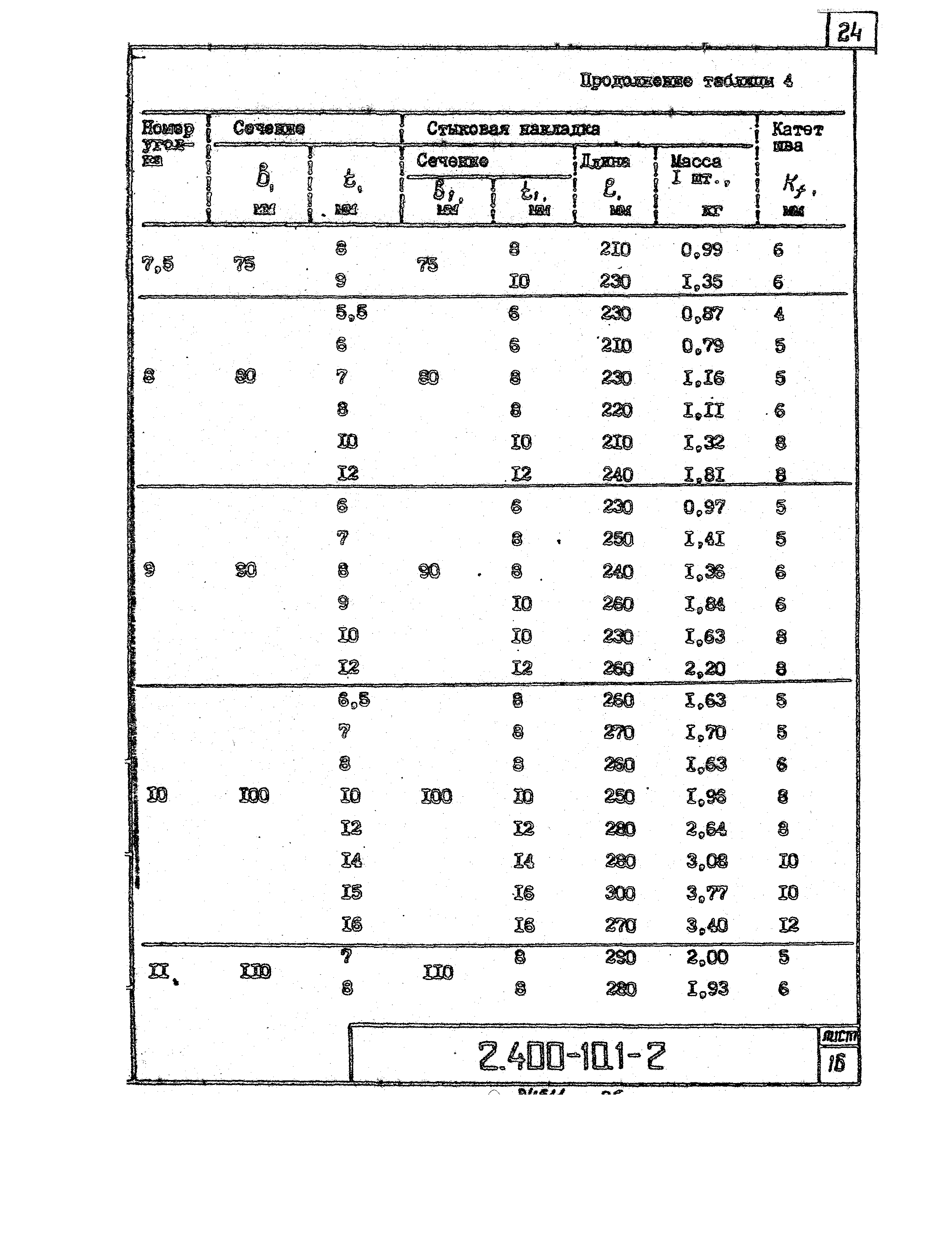 Серия 2.400-10