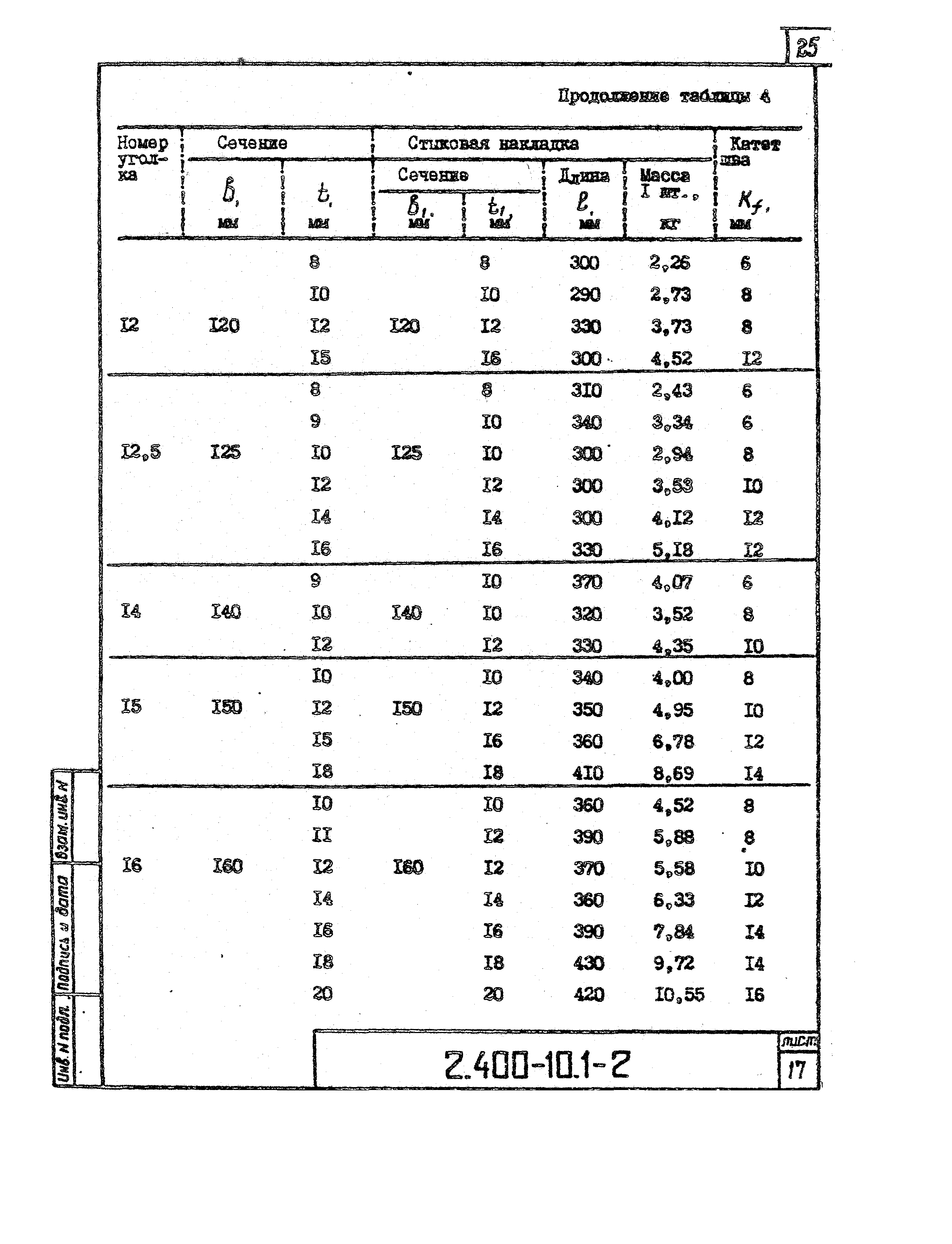 Серия 2.400-10