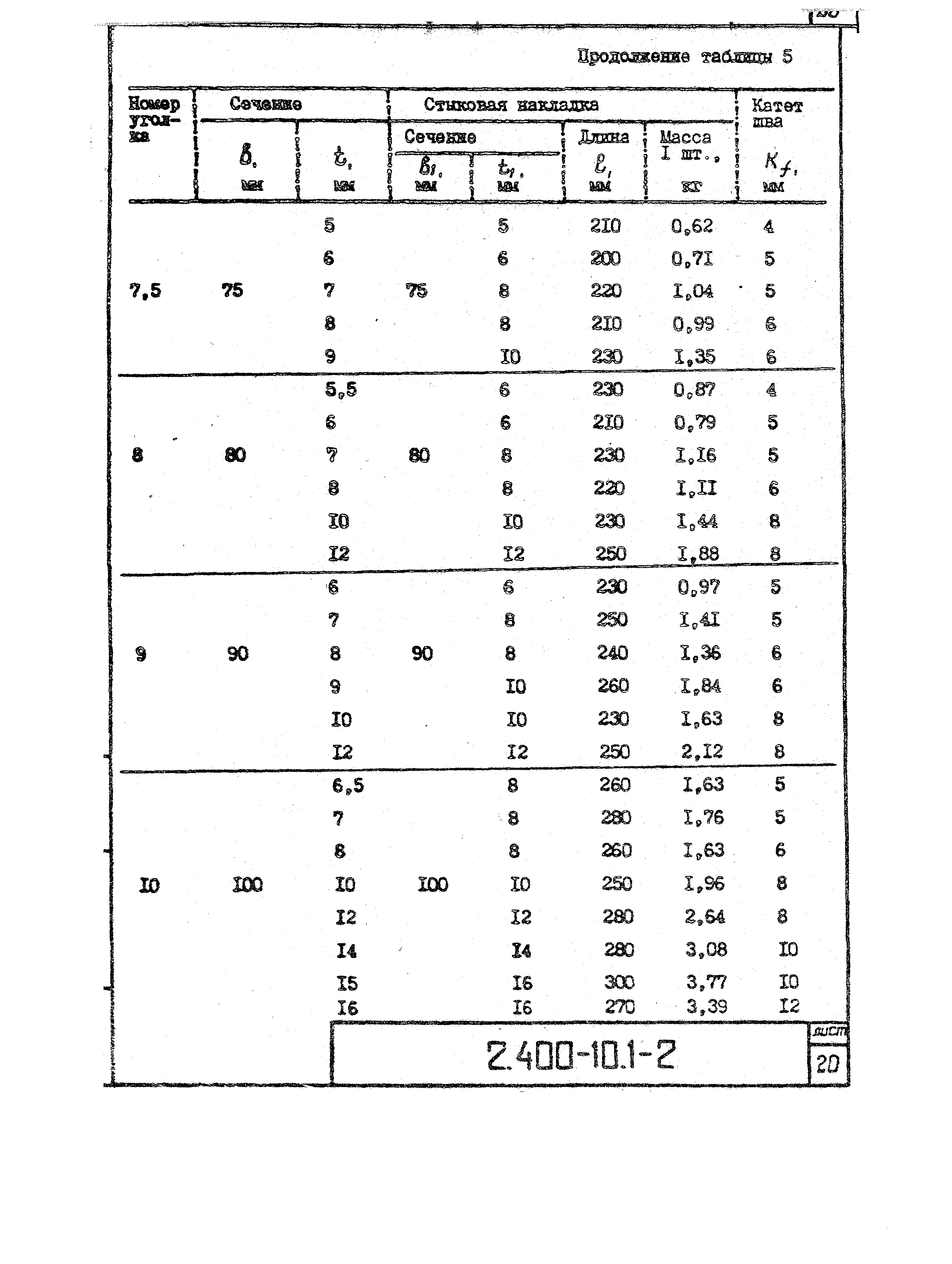 Серия 2.400-10