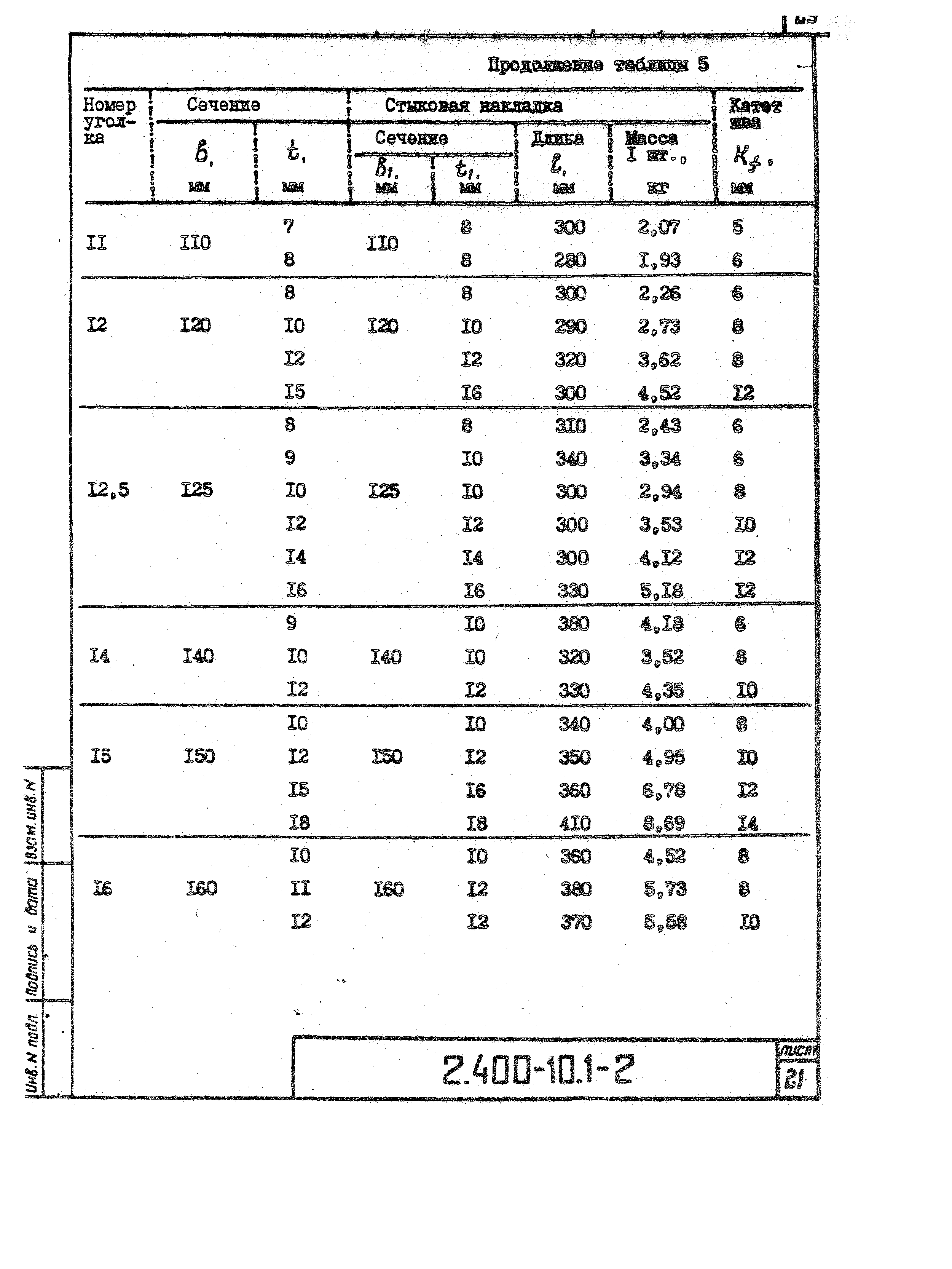 Серия 2.400-10