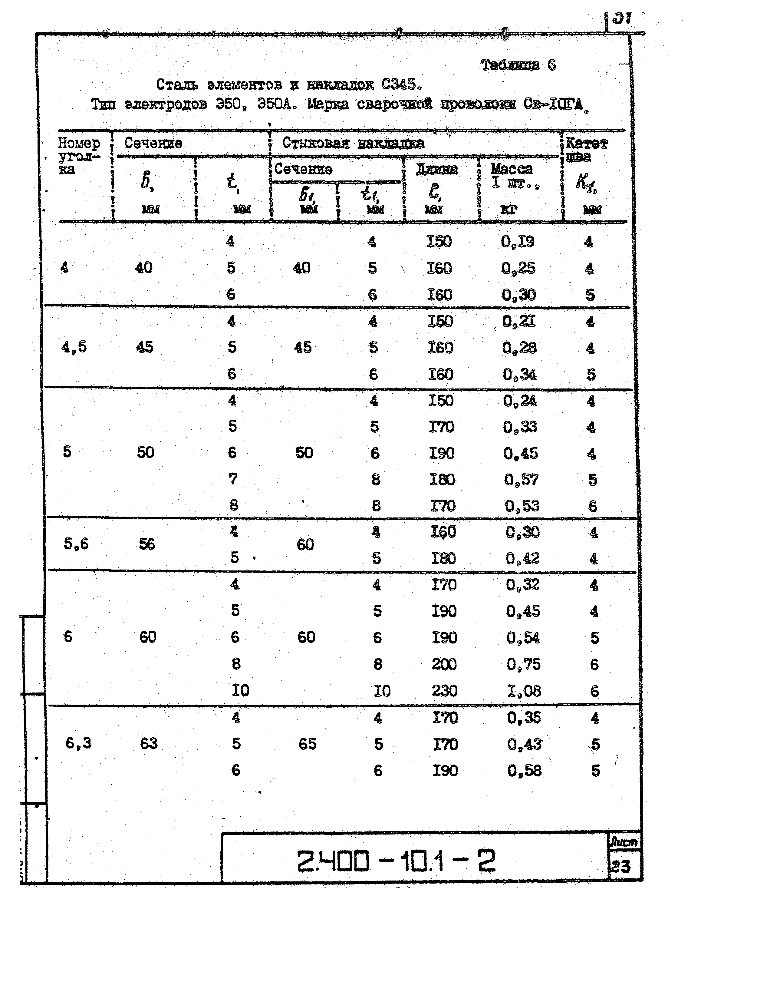 Серия 2.400-10