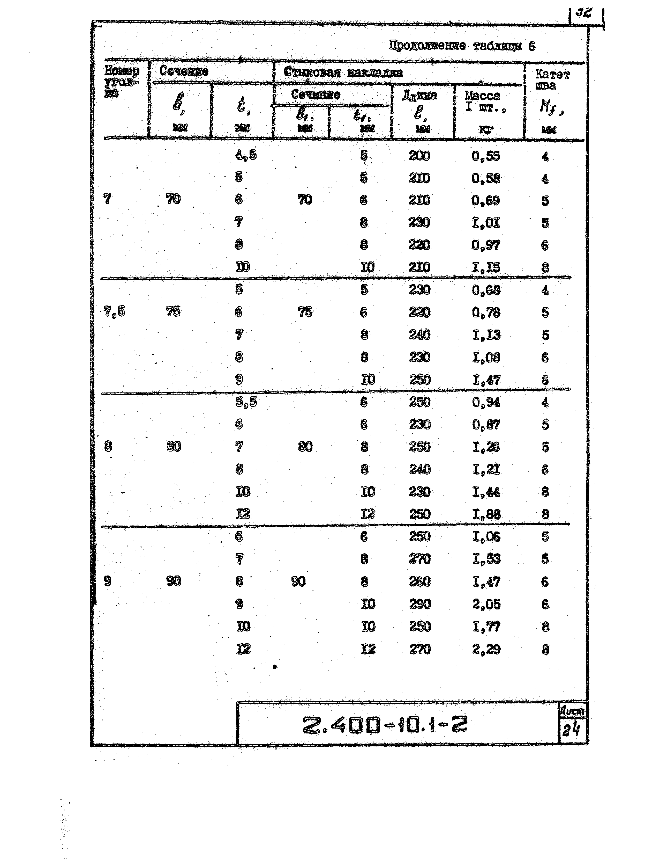 Серия 2.400-10