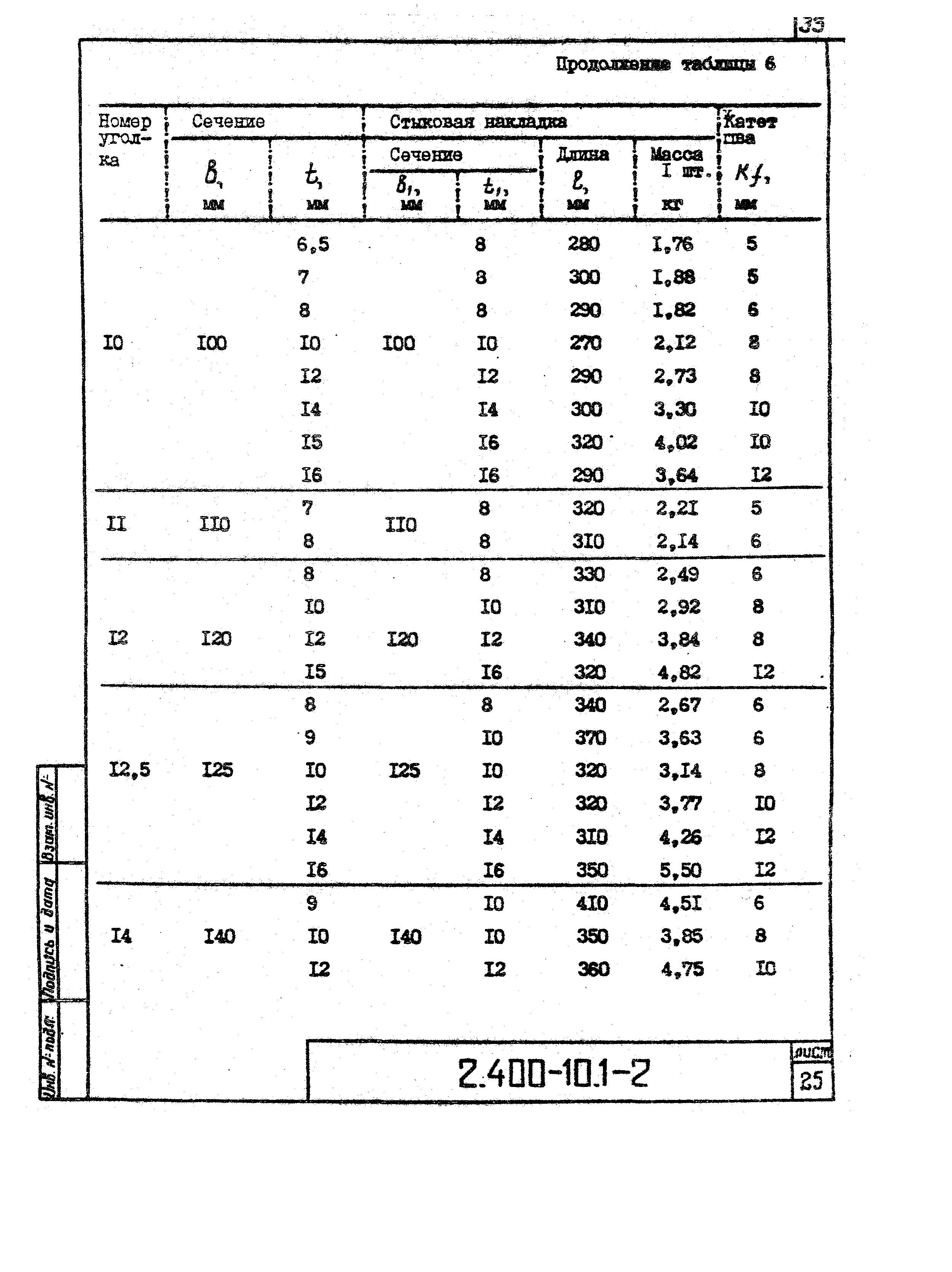 Серия 2.400-10