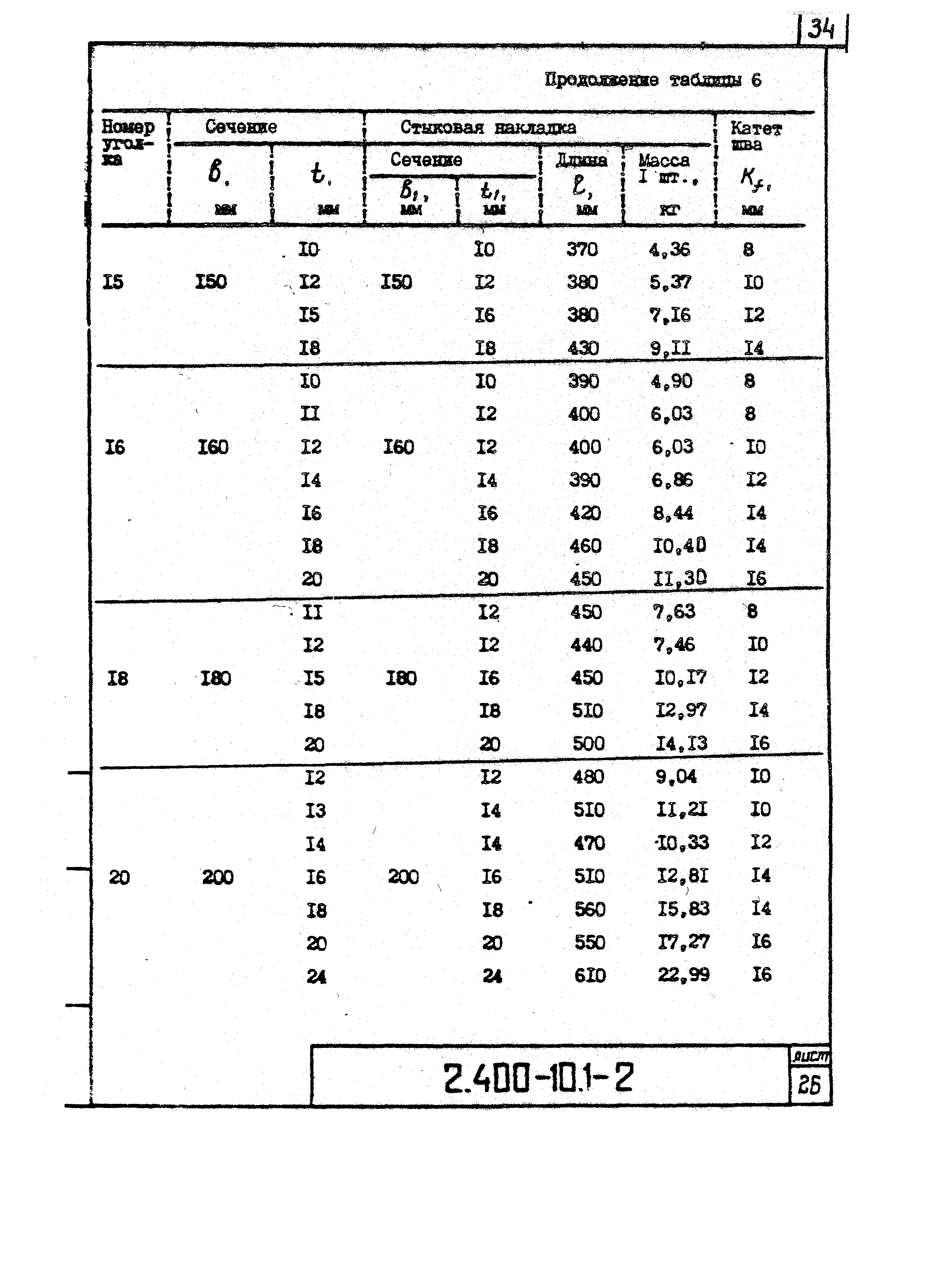 Серия 2.400-10