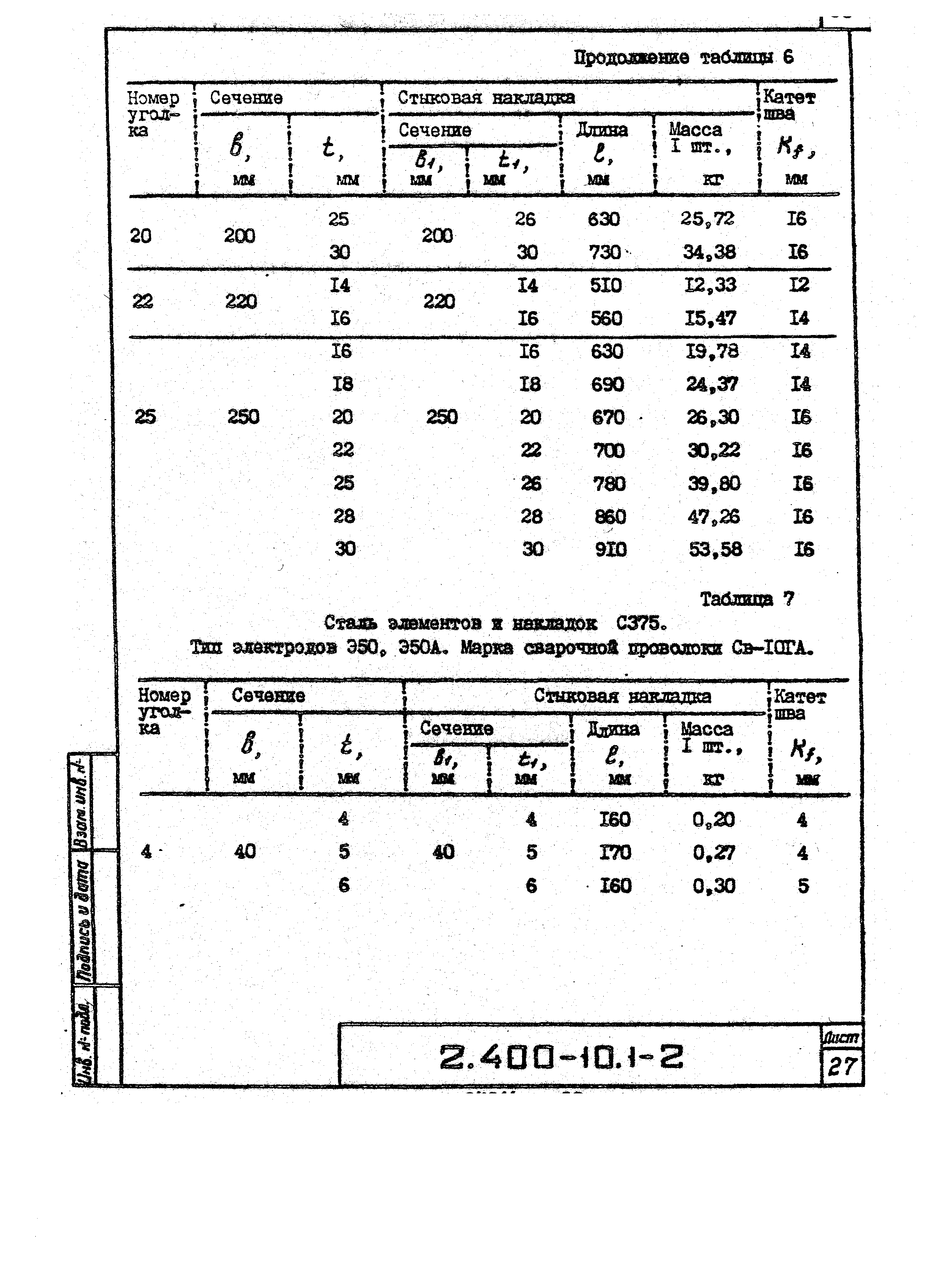 Серия 2.400-10