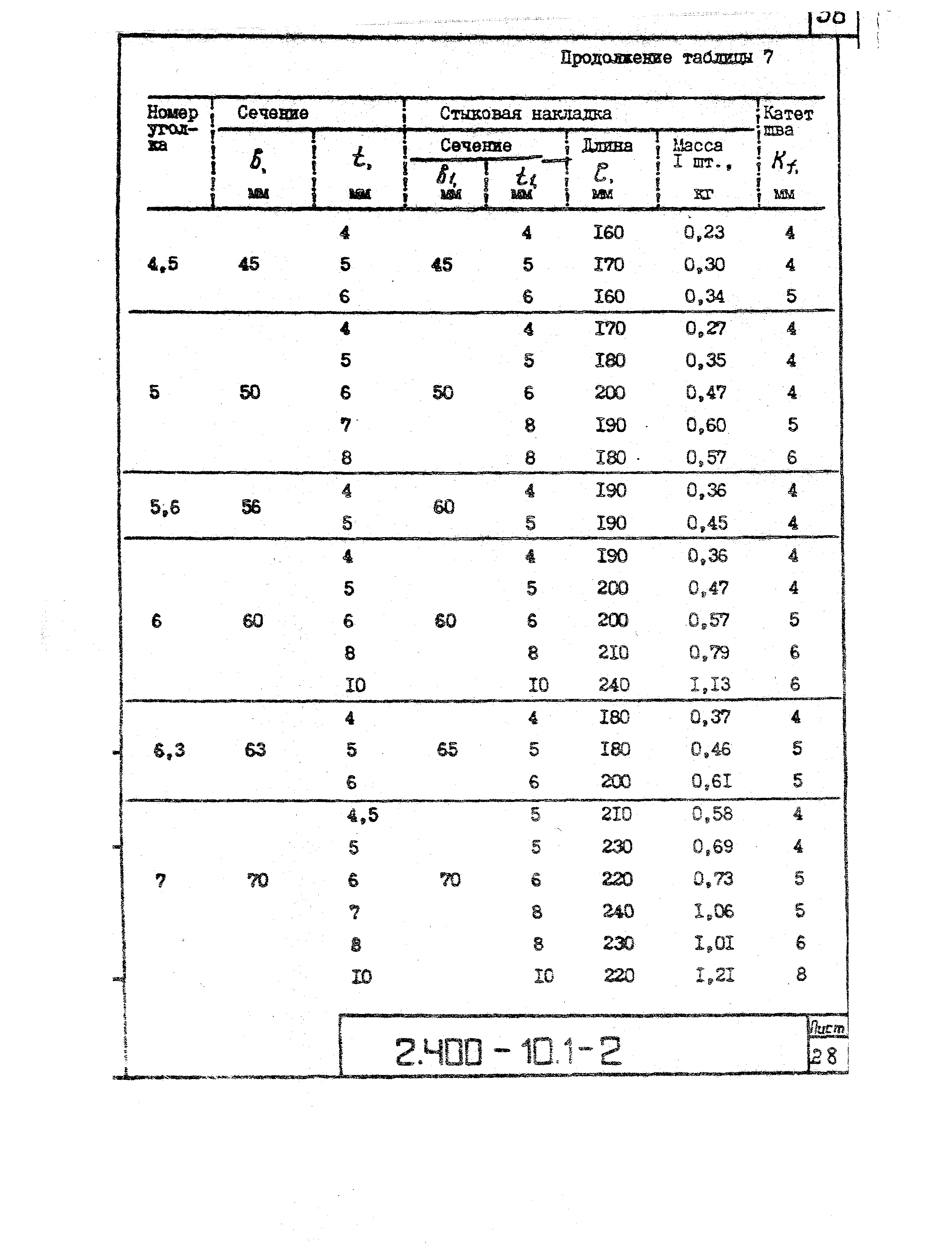 Серия 2.400-10