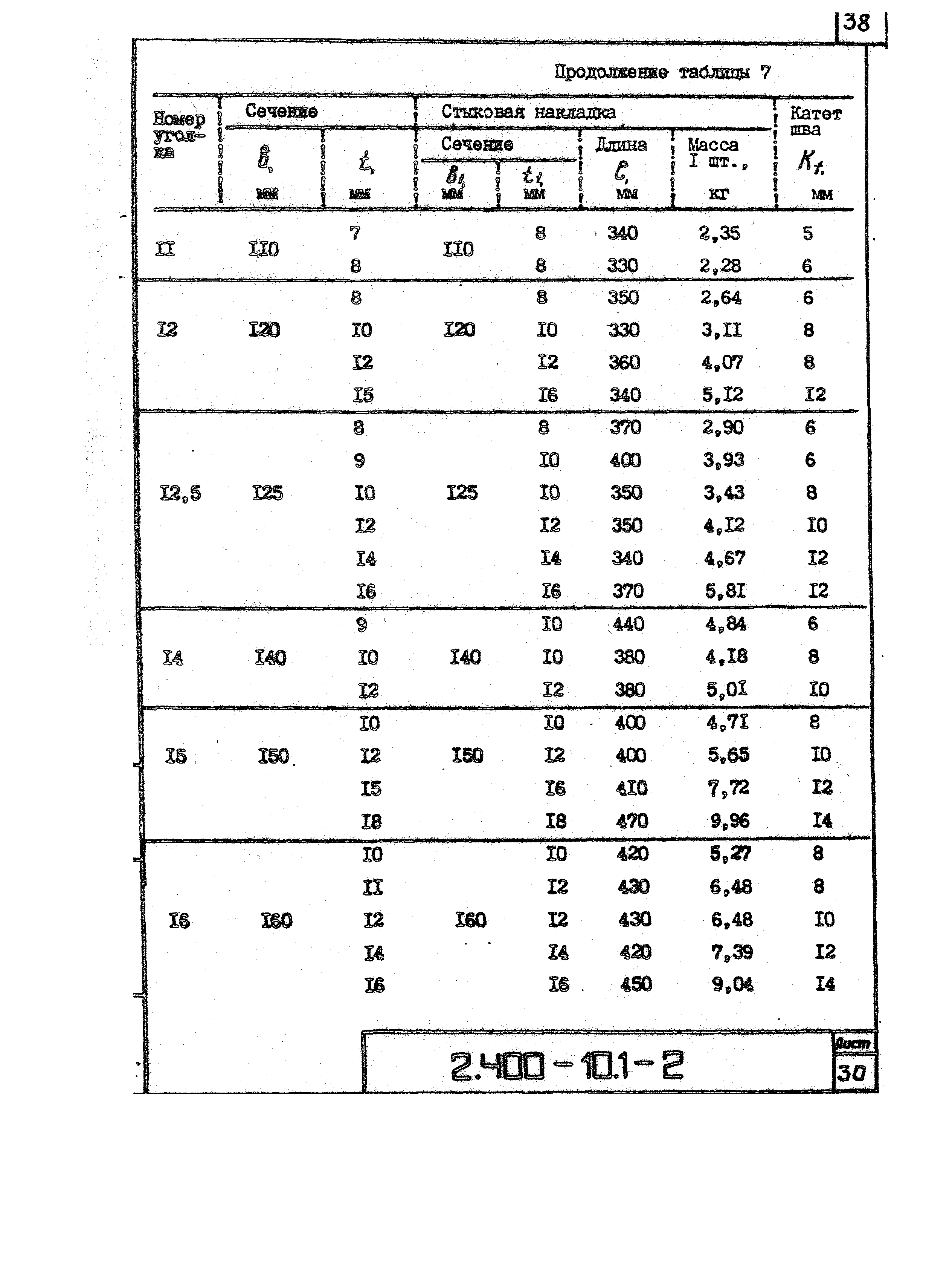 Серия 2.400-10