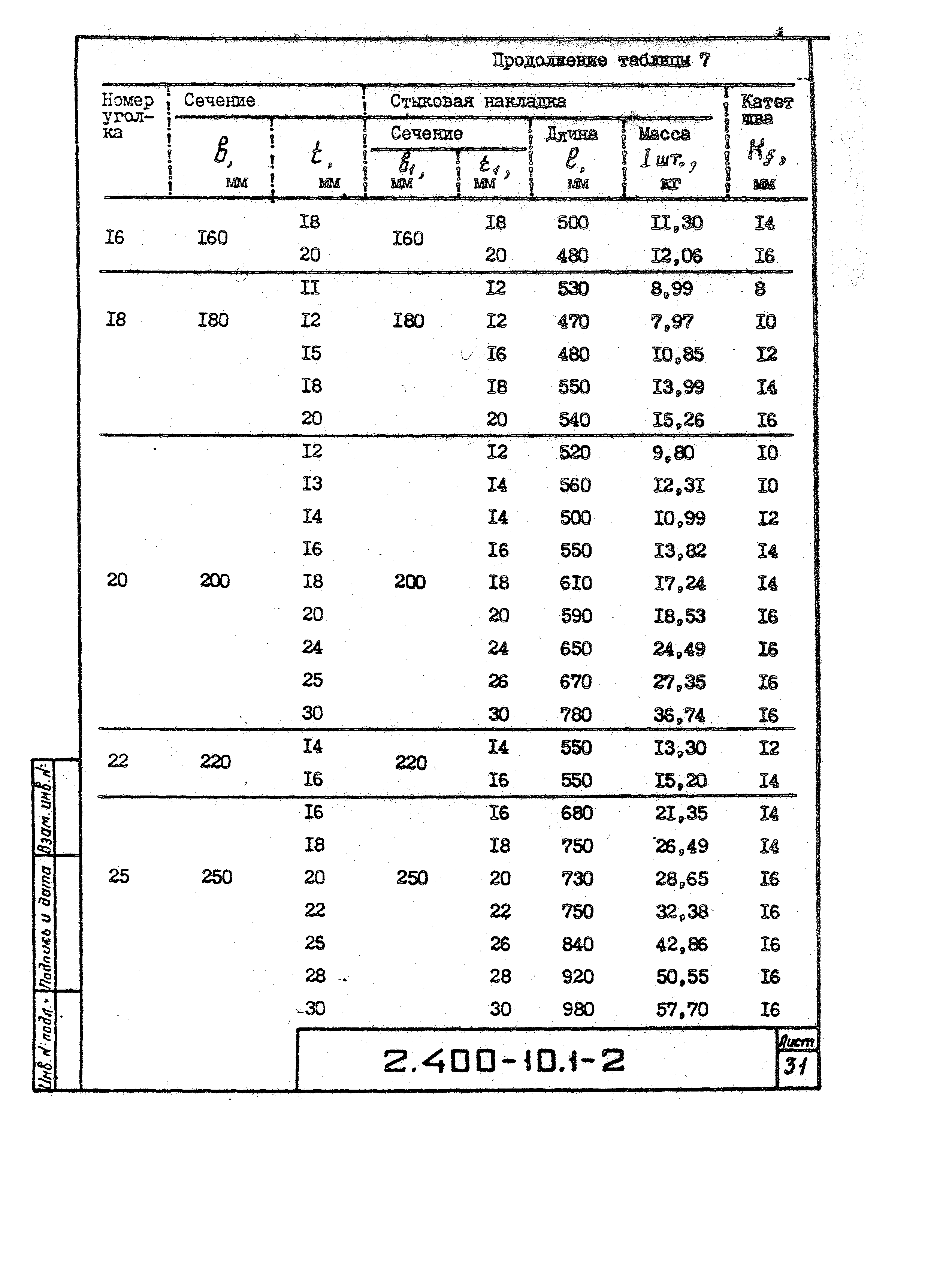 Серия 2.400-10