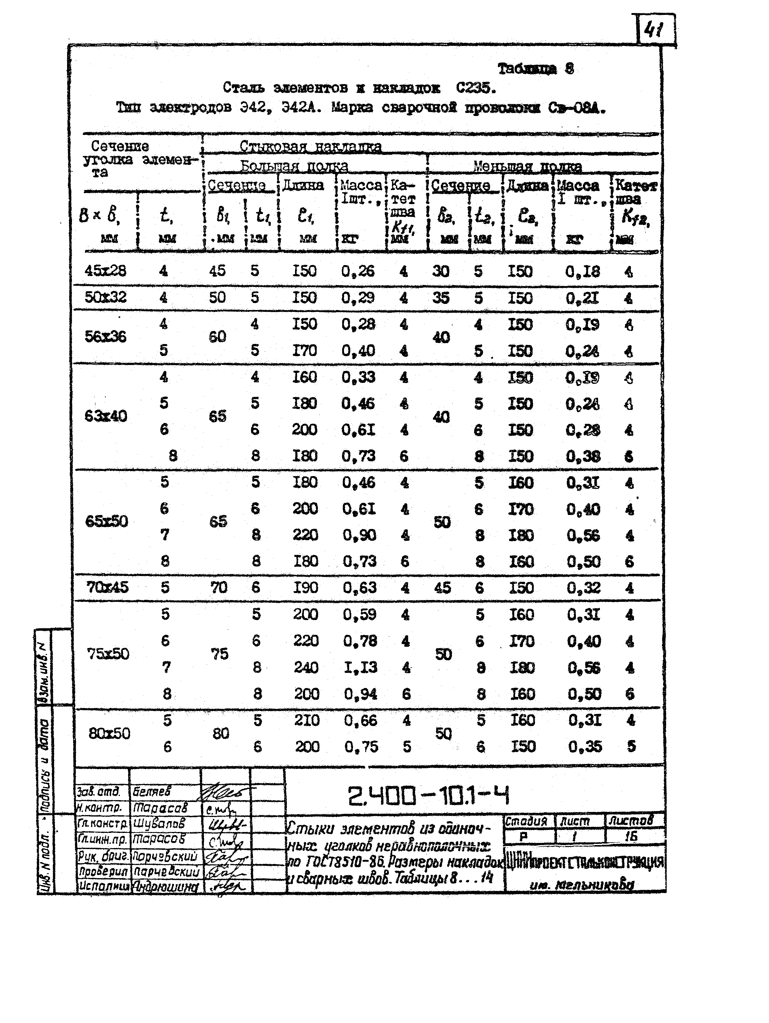 Серия 2.400-10