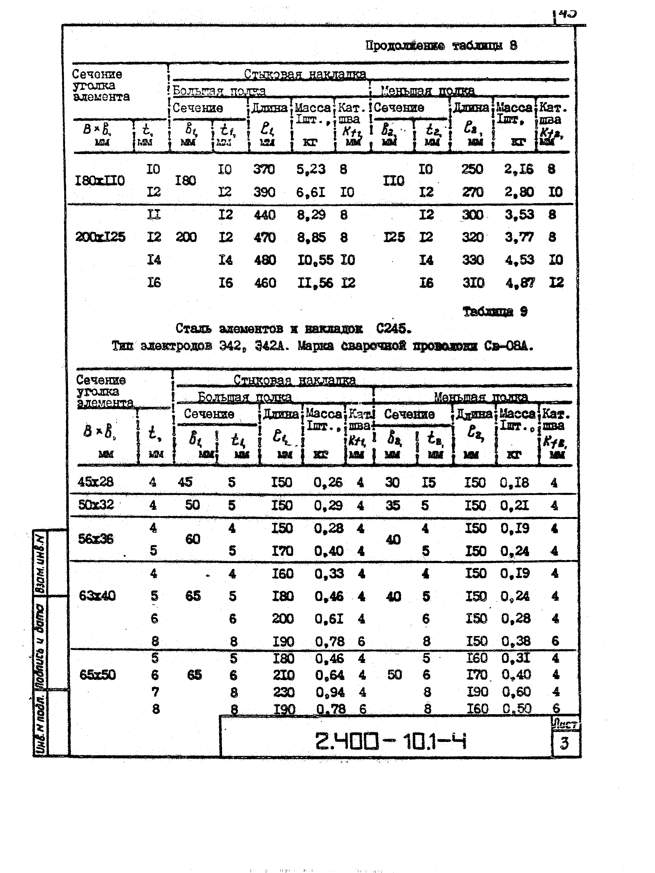 Серия 2.400-10