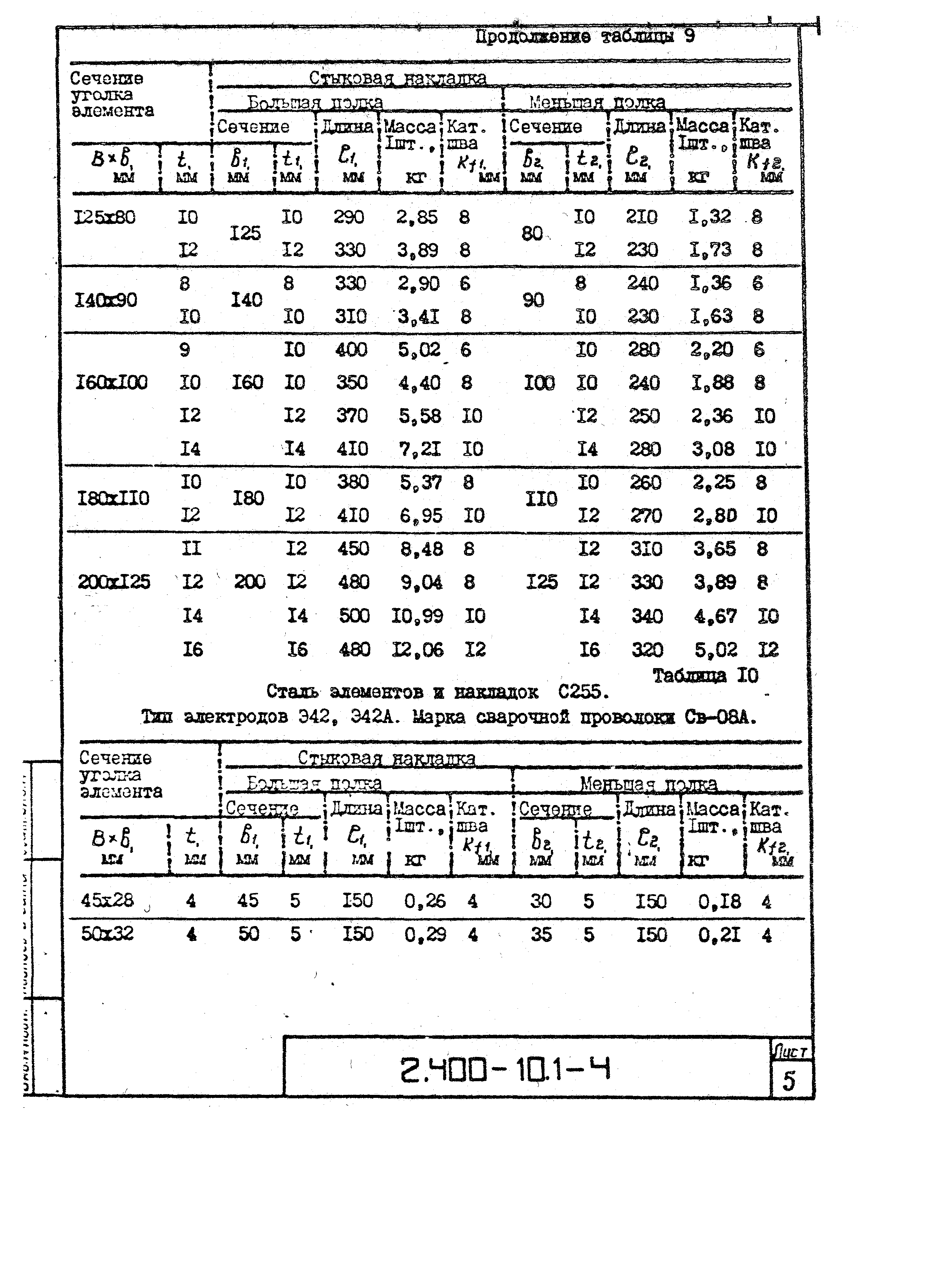 Серия 2.400-10