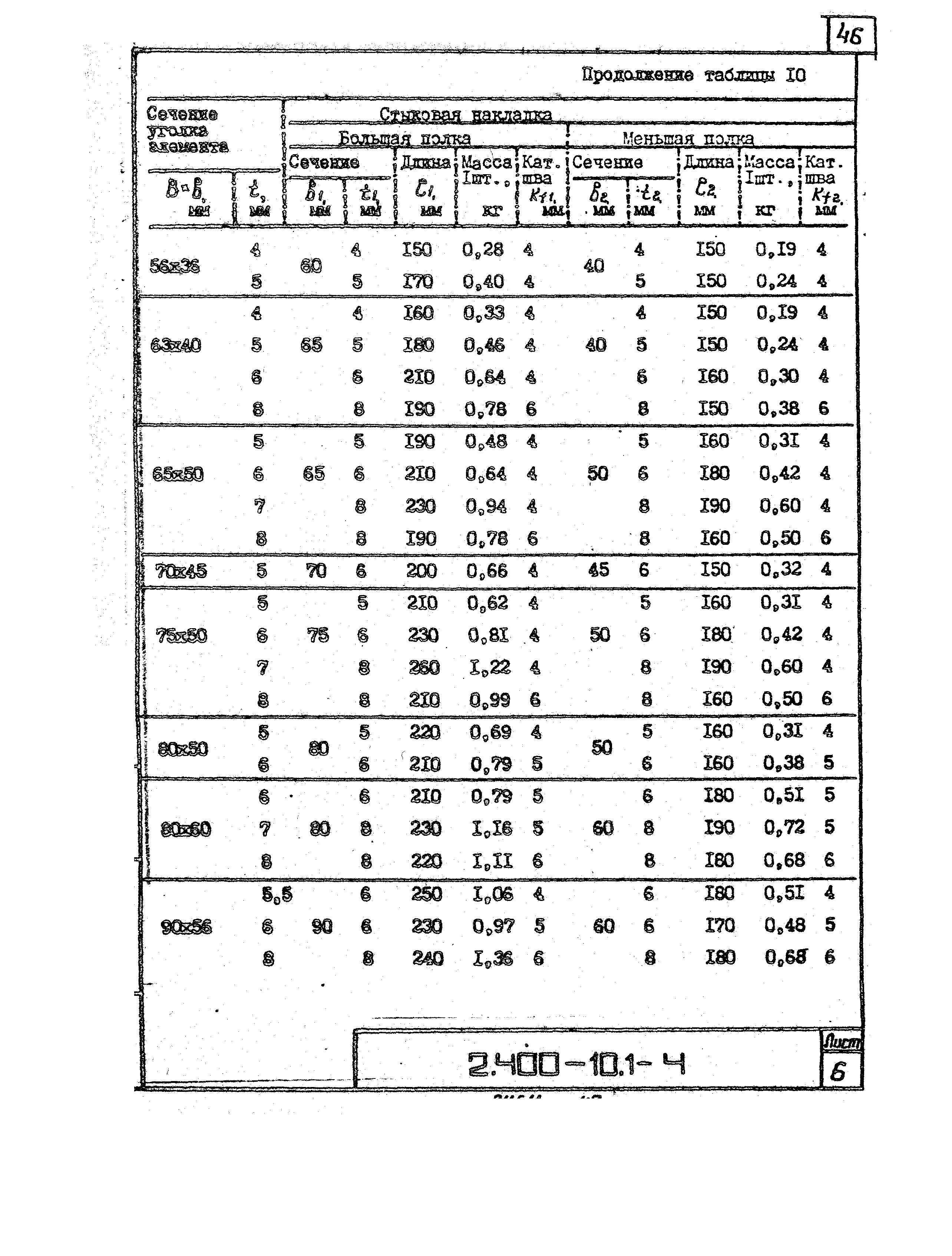 Серия 2.400-10