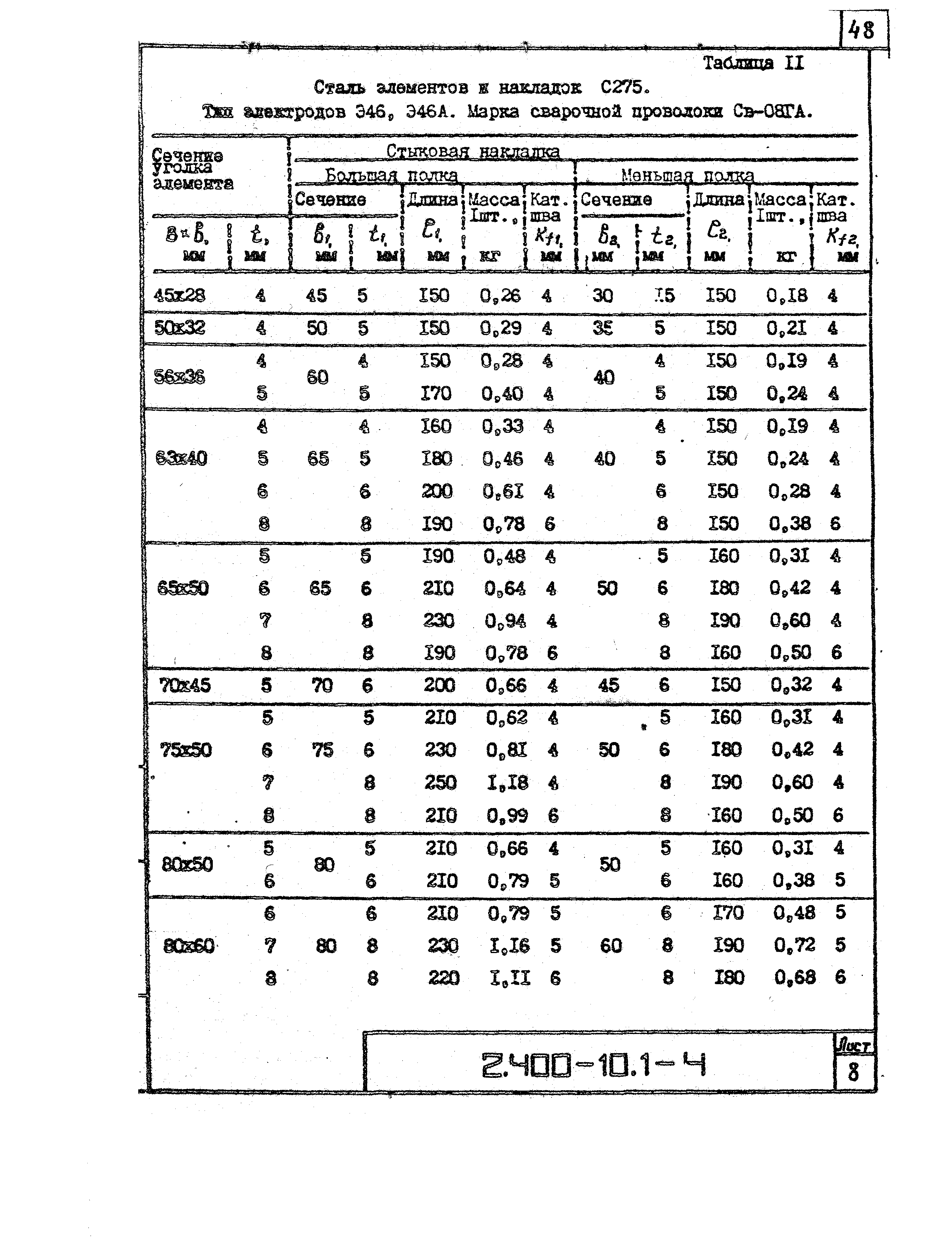 Серия 2.400-10